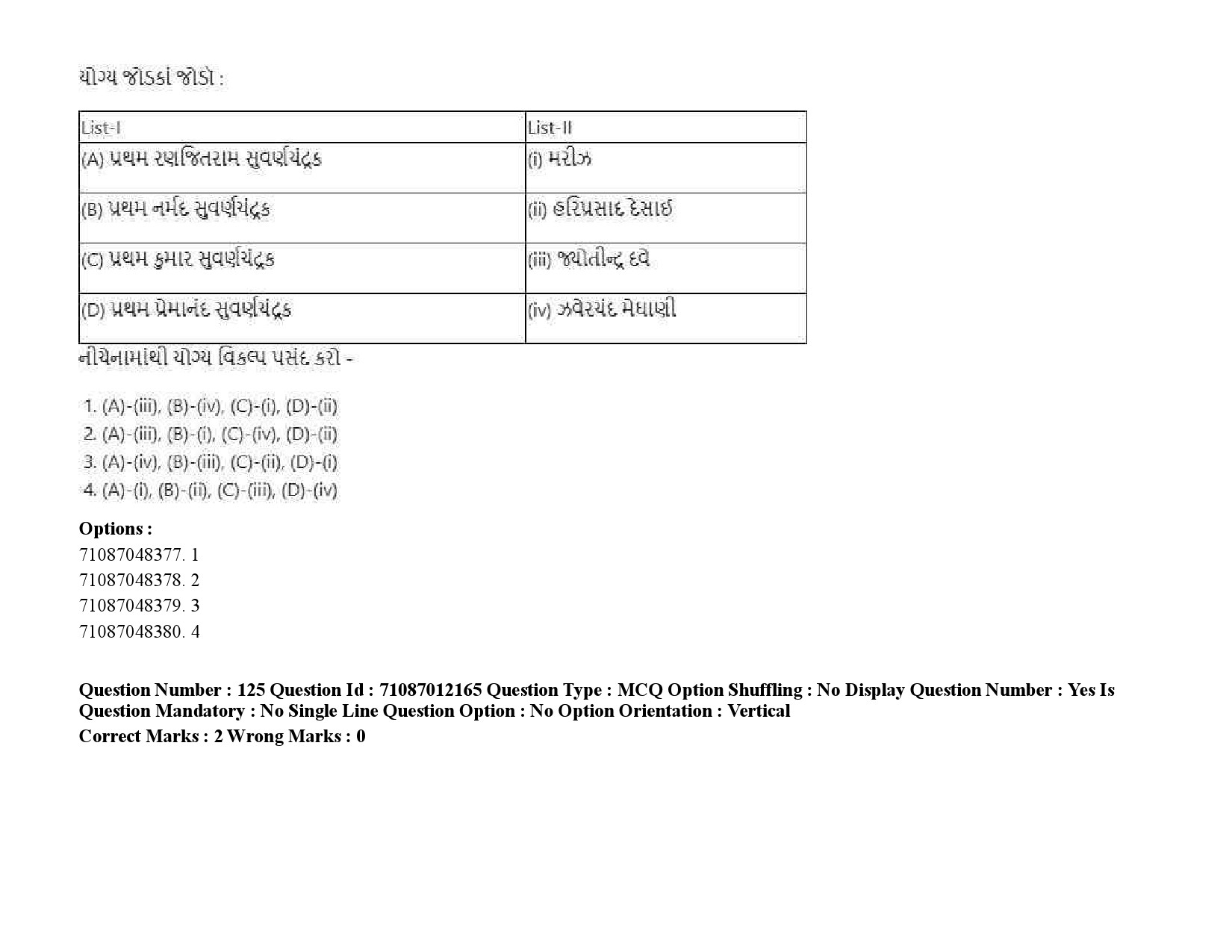 UGC NET Gujarati Question Paper September 2020 187