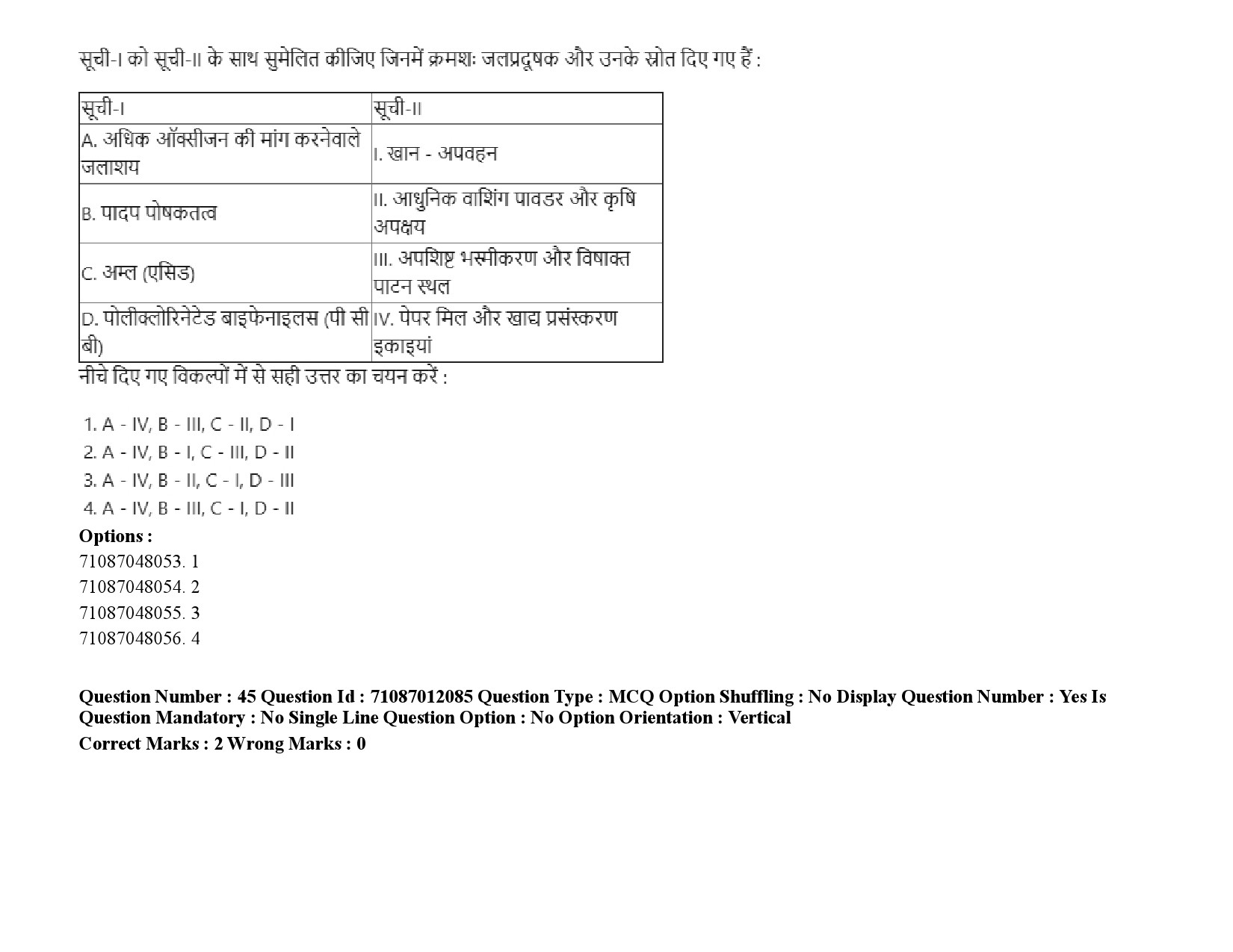 UGC NET Gujarati Question Paper September 2020 68