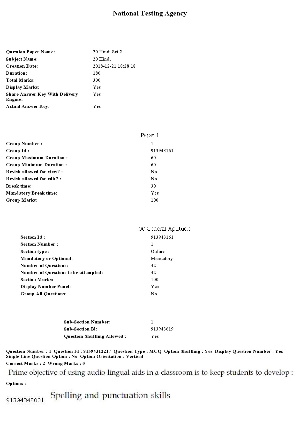 UGC NET Hindi Question Paper December 2018 1