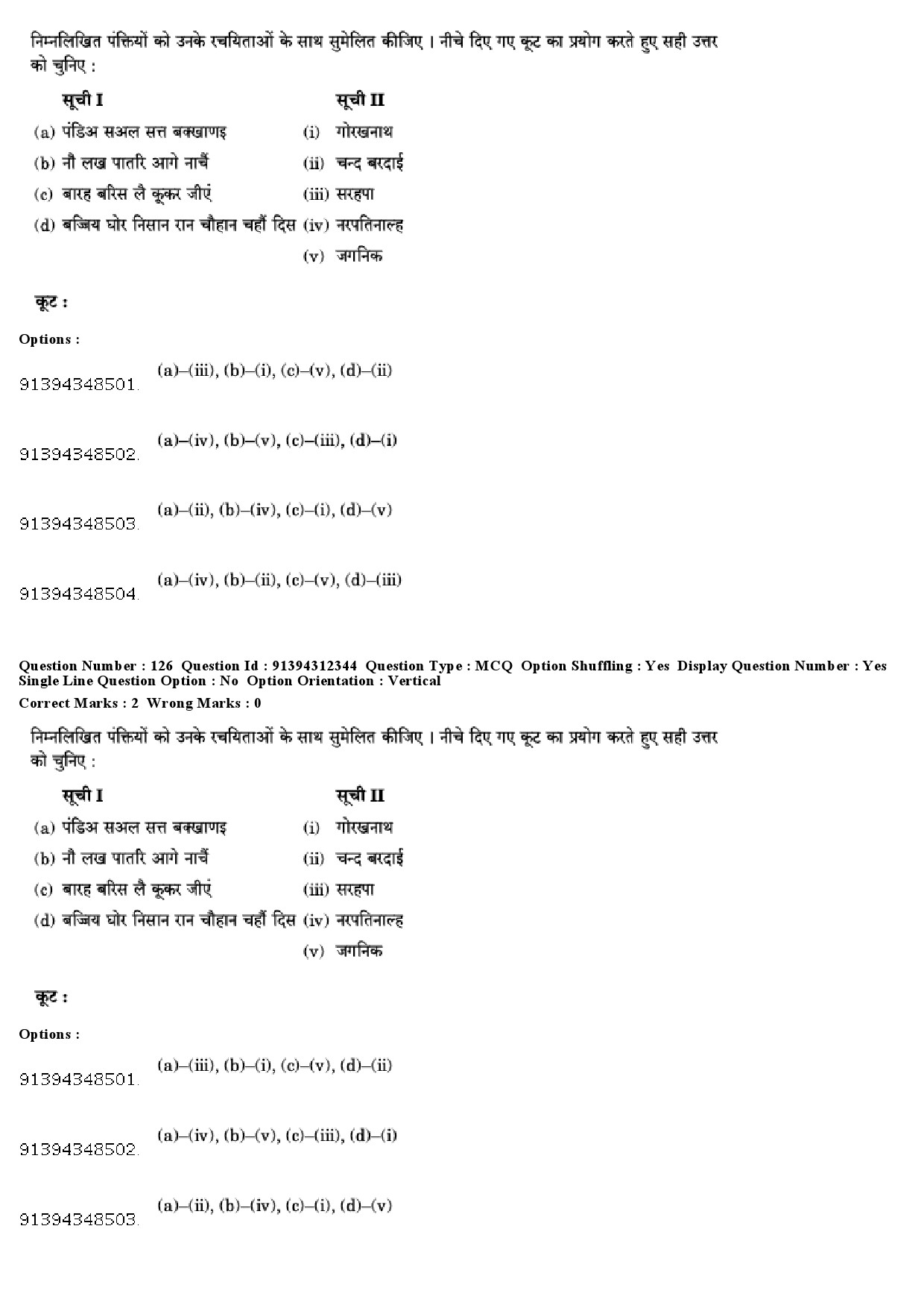 UGC NET Hindi Question Paper December 2018 115