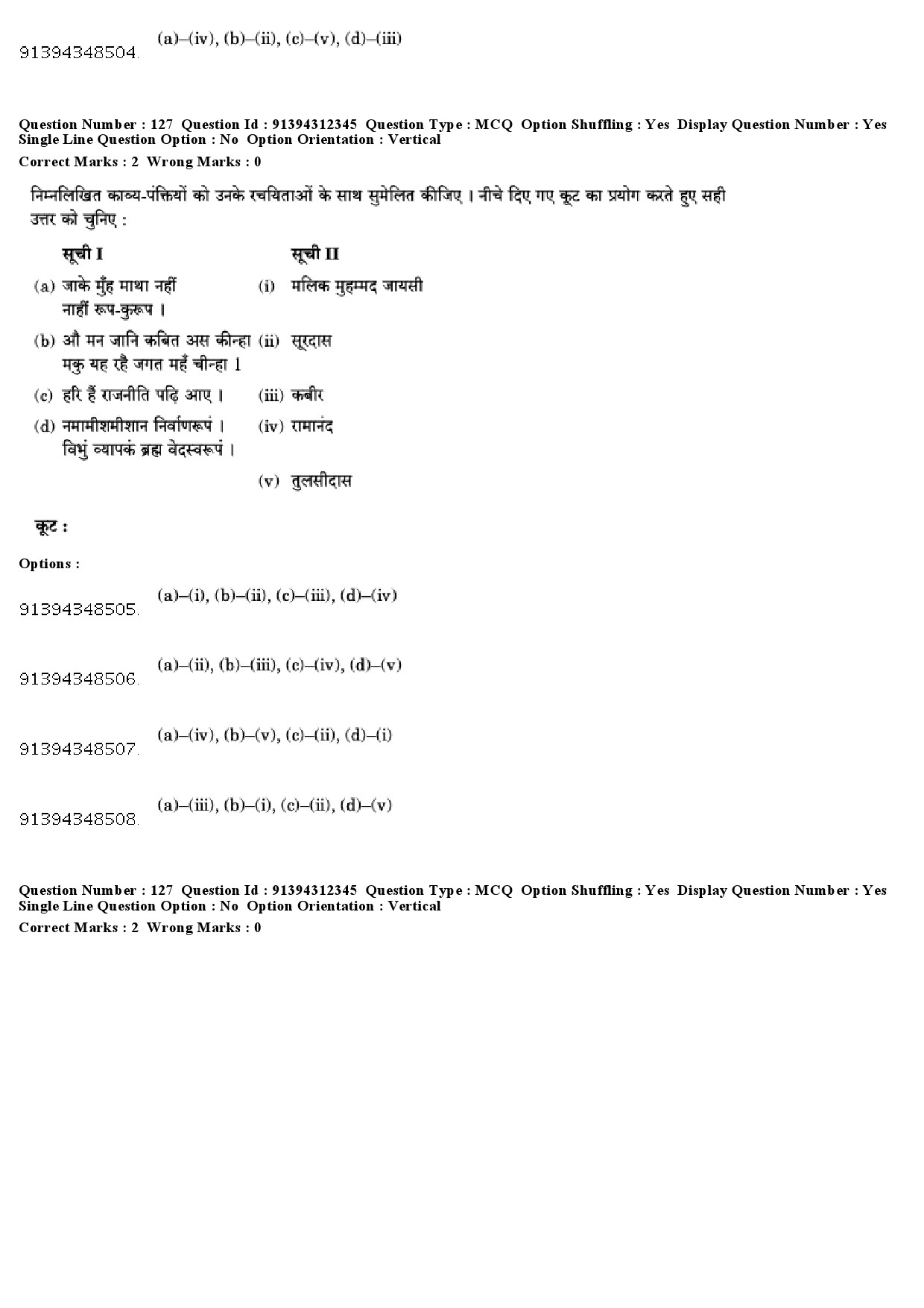 UGC NET Hindi Question Paper December 2018 116