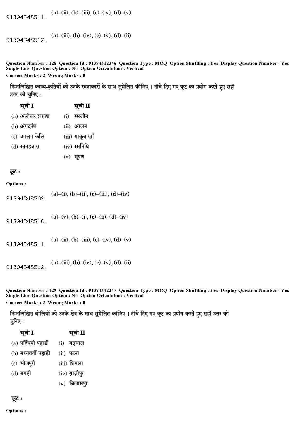 UGC NET Hindi Question Paper December 2018 118