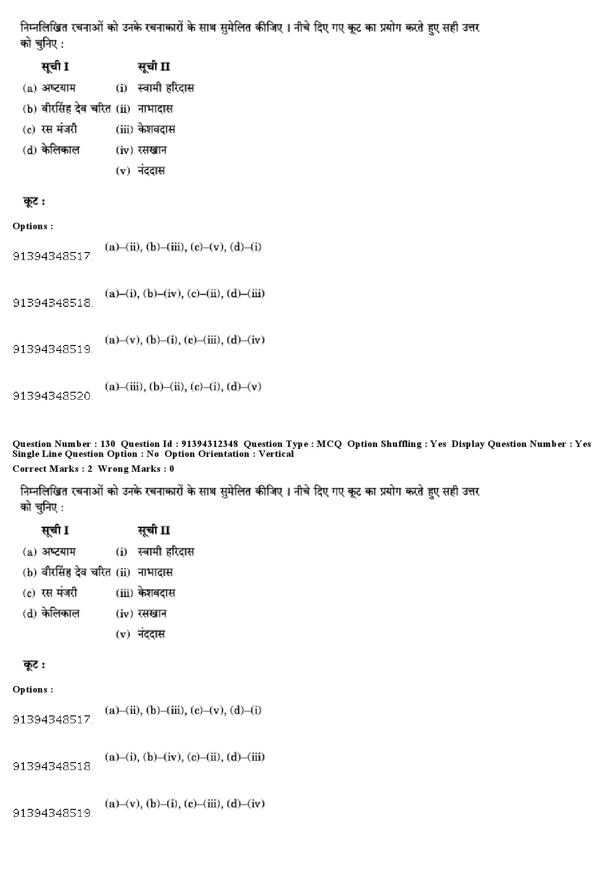 UGC NET Hindi Question Paper December 2018 120