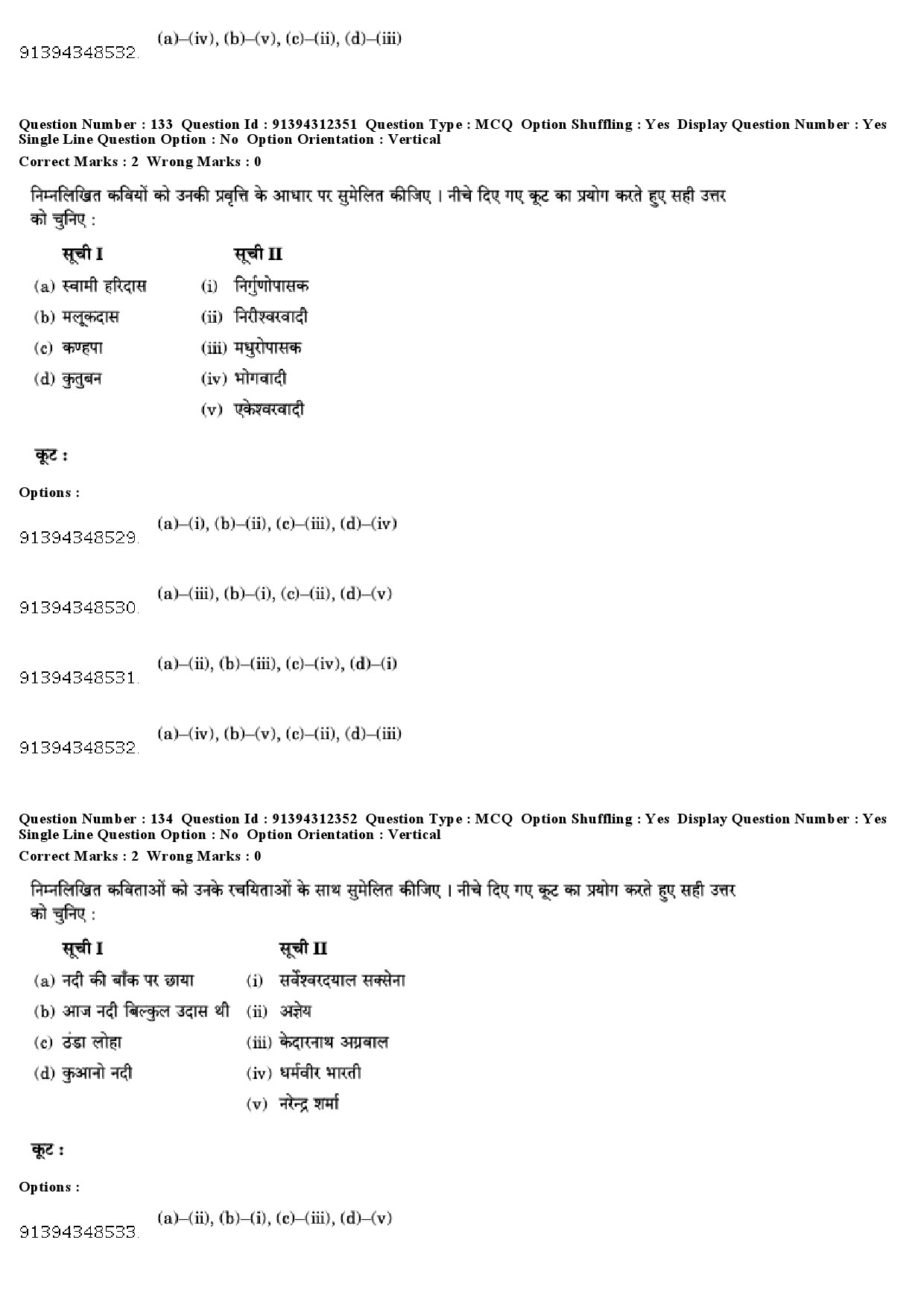 UGC NET Hindi Question Paper December 2018 124