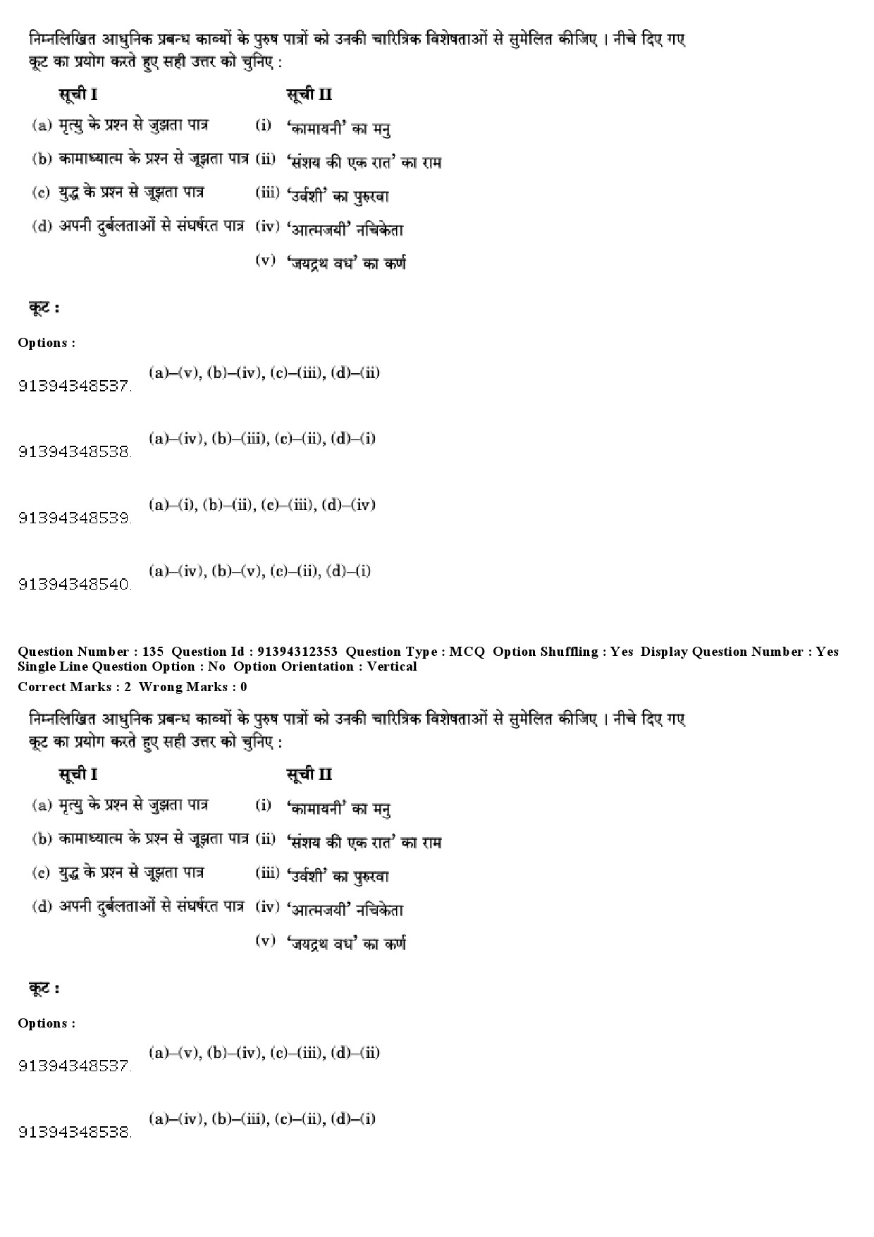 UGC NET Hindi Question Paper December 2018 126