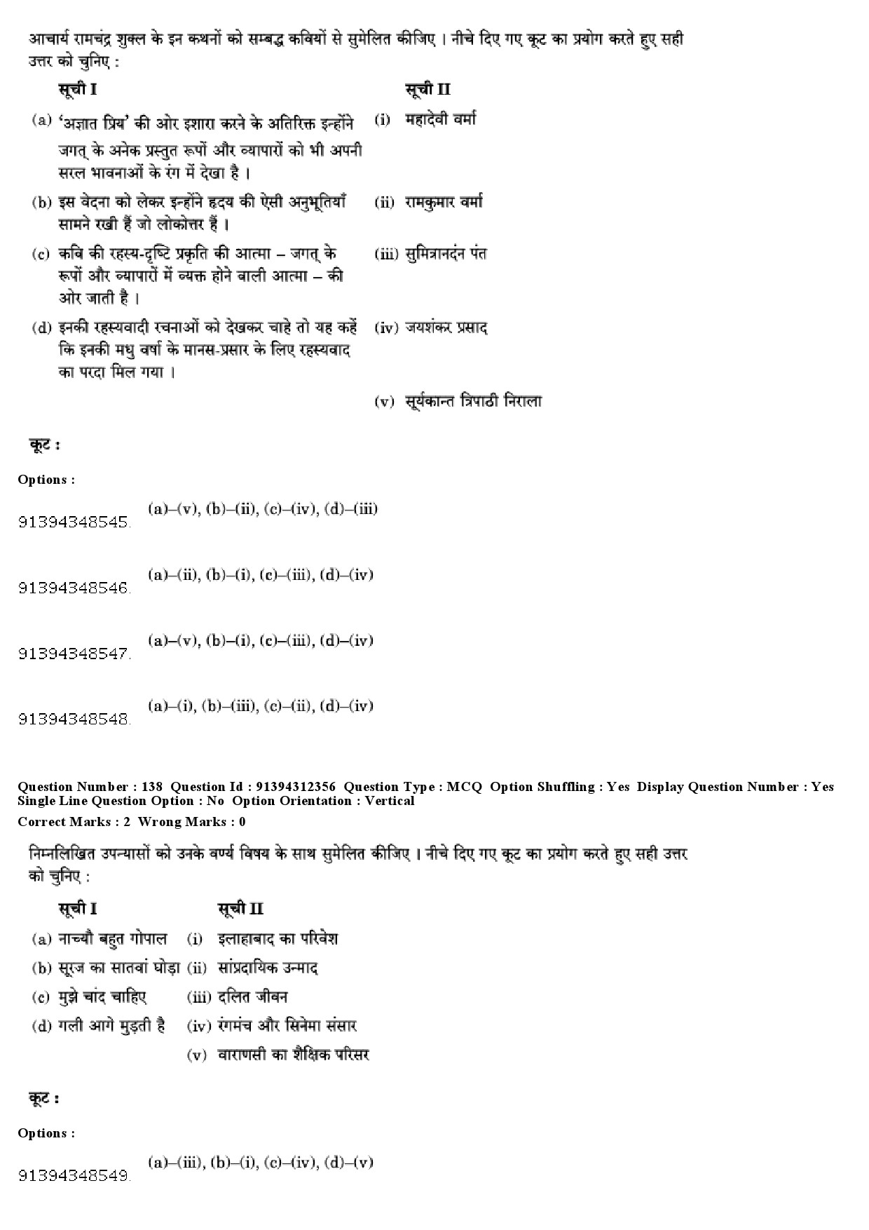 UGC NET Hindi Question Paper December 2018 129