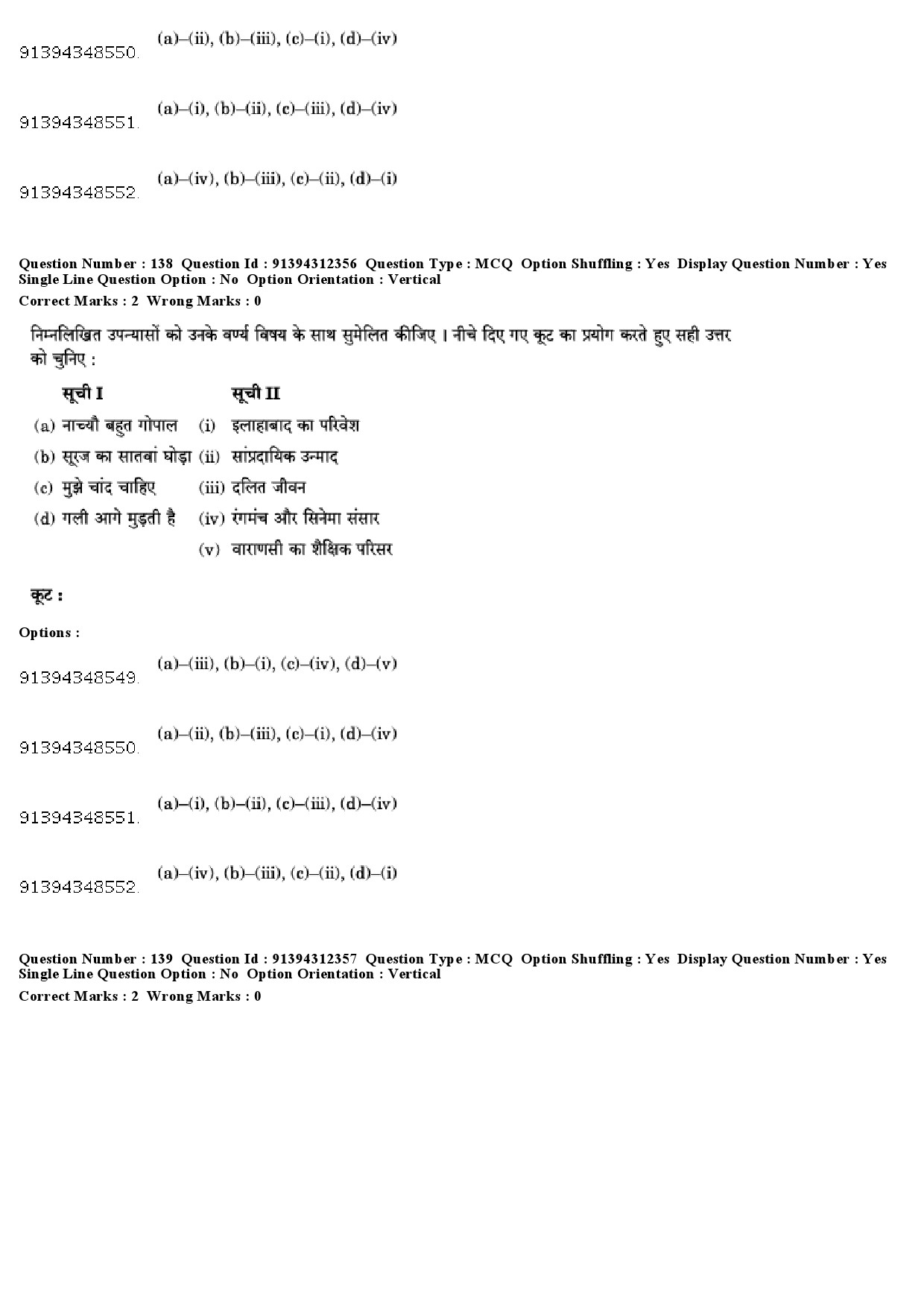 UGC NET Hindi Question Paper December 2018 130