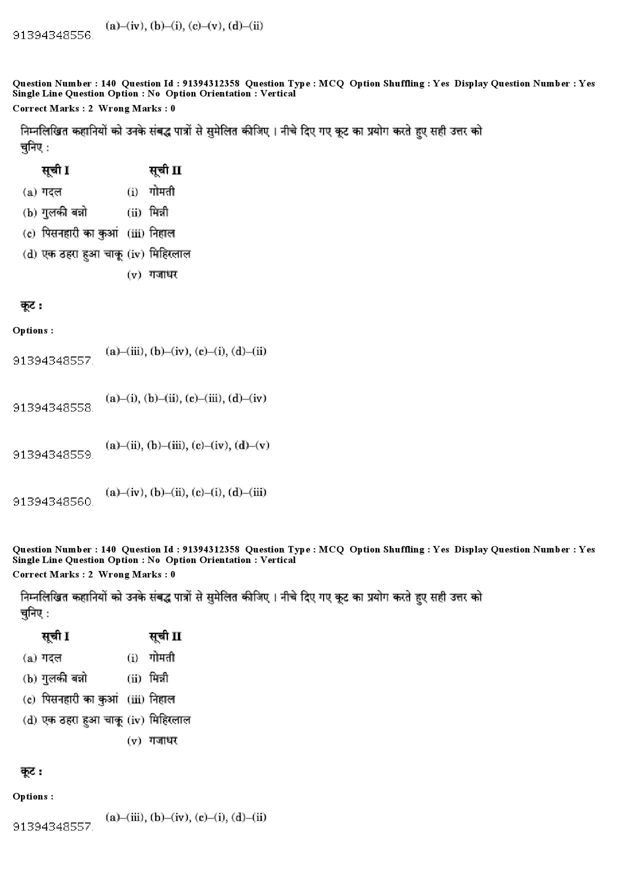 UGC NET Hindi Question Paper December 2018 132