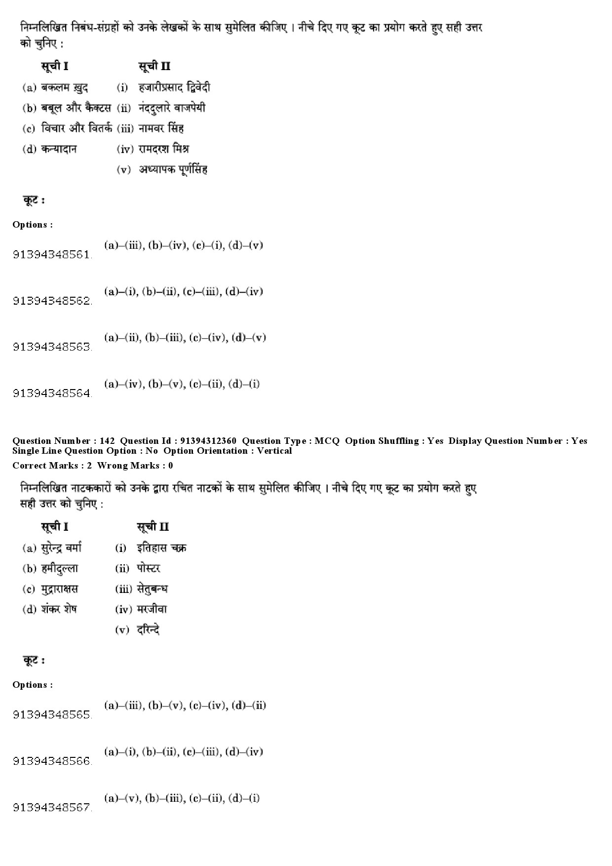 UGC NET Hindi Question Paper December 2018 134