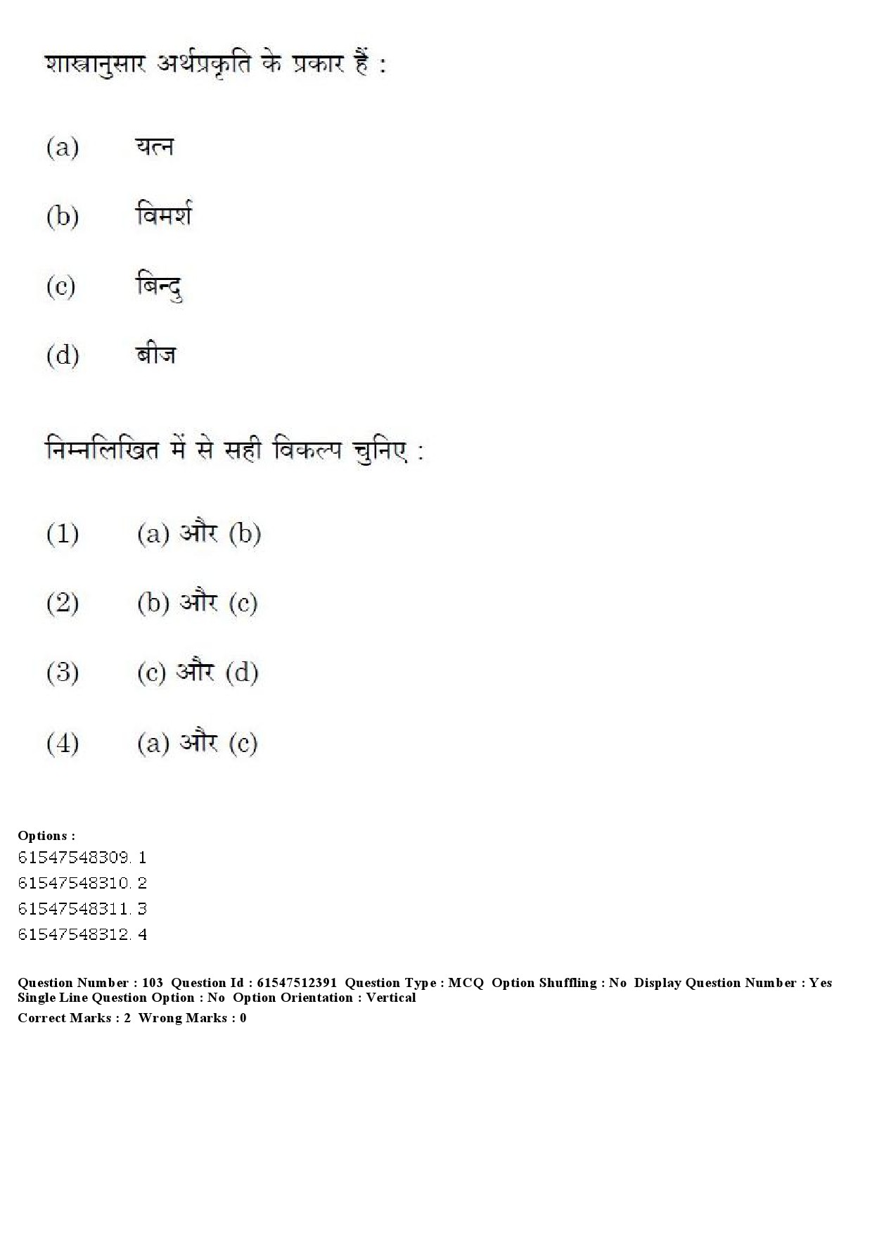 UGC NET Hindi Question Paper December 2019 110