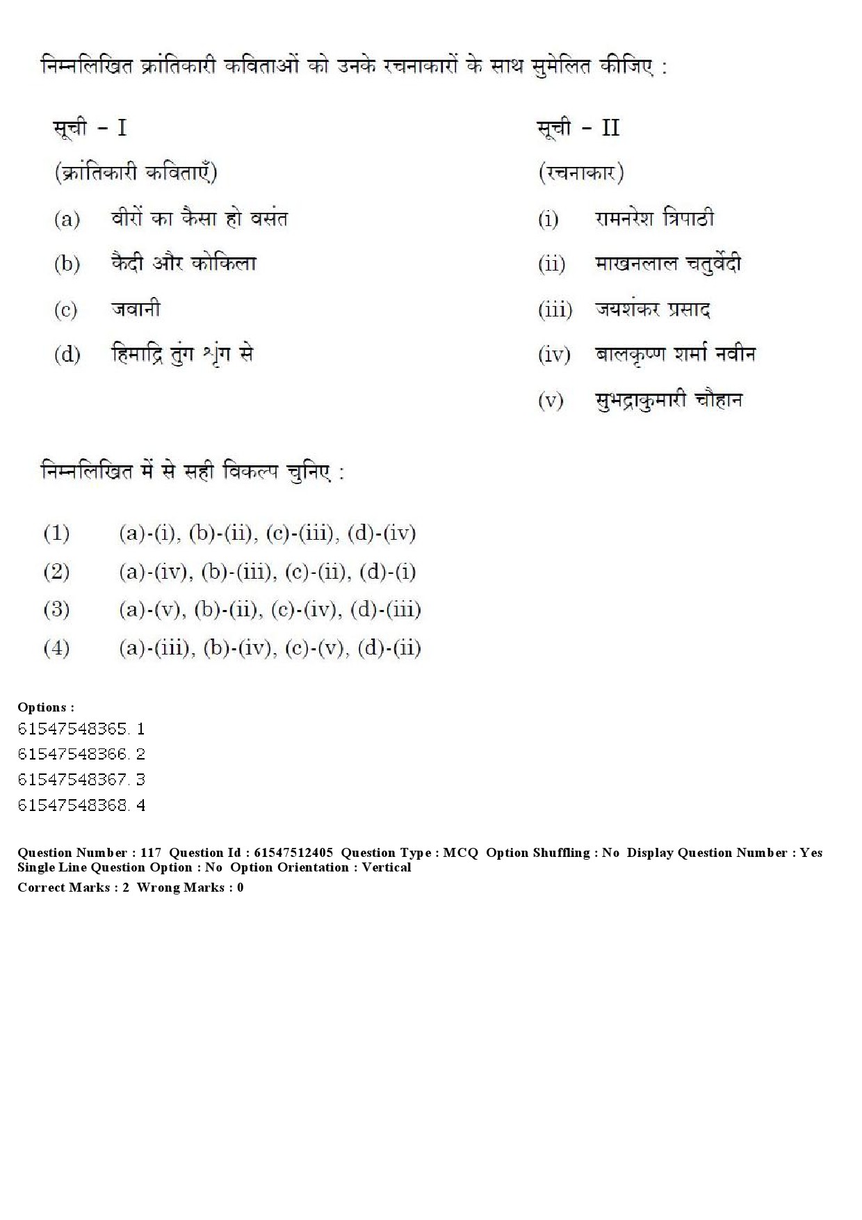 UGC NET Hindi Question Paper December 2019 138