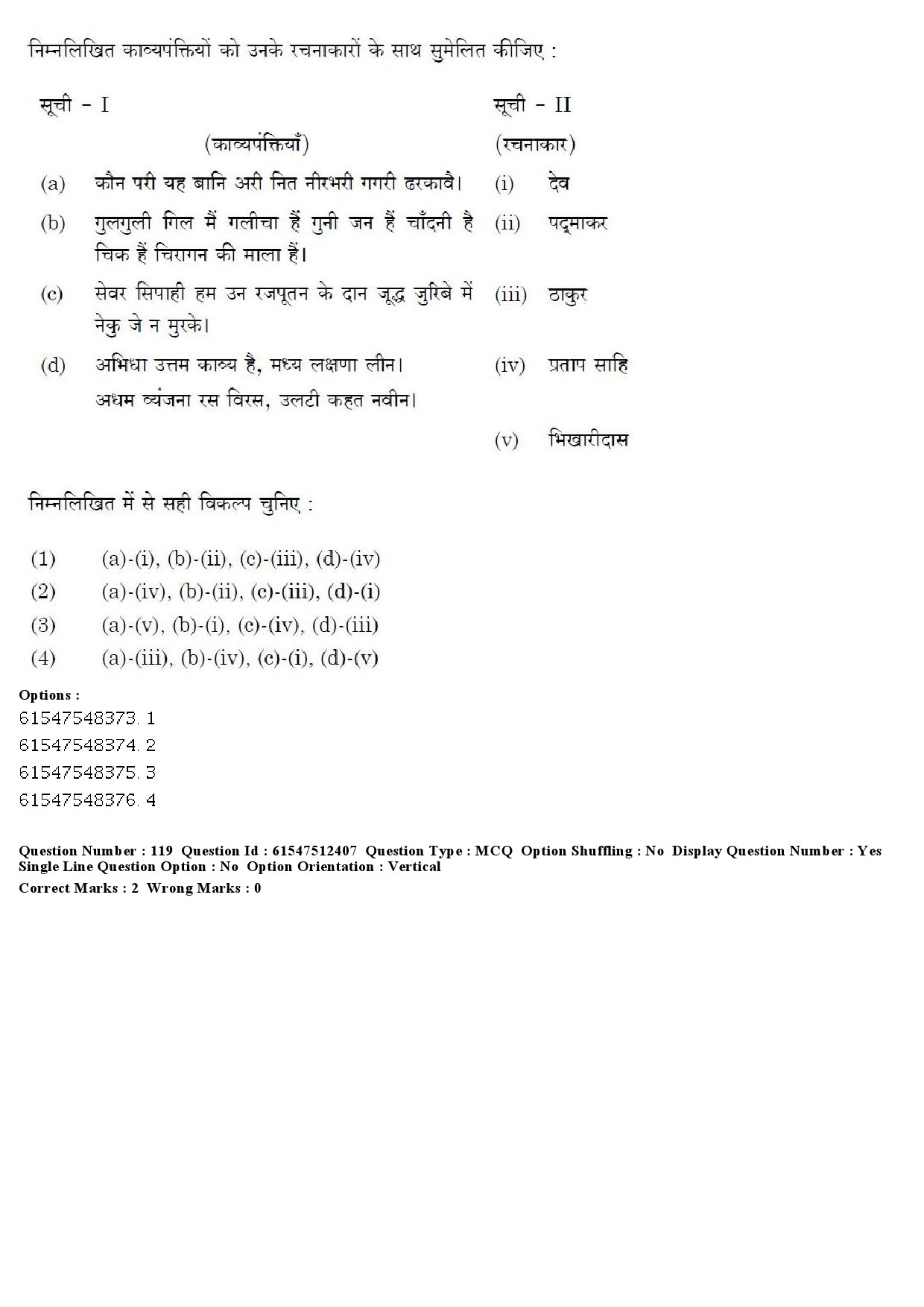 UGC NET Hindi Question Paper December 2019 142