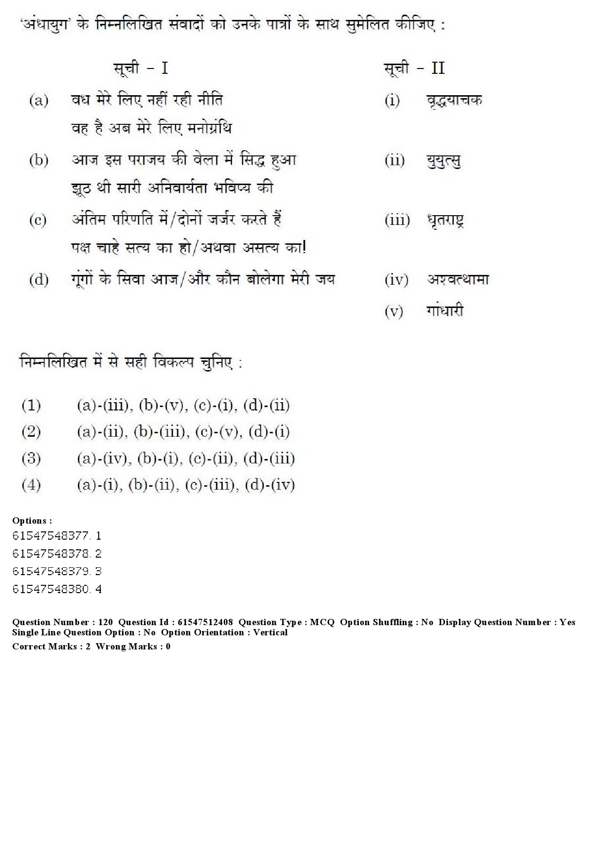 UGC NET Hindi Question Paper December 2019 144