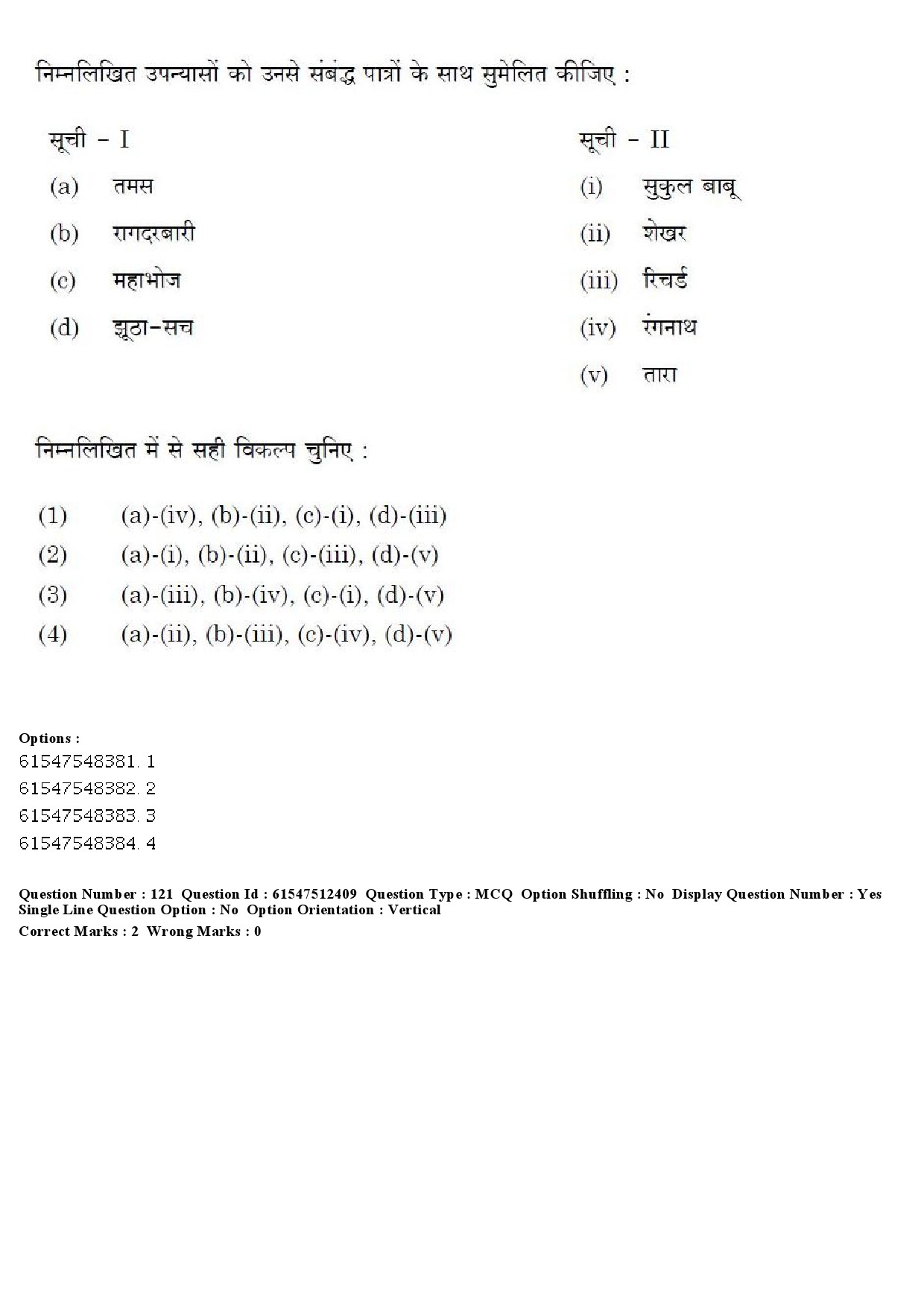 UGC NET Hindi Question Paper December 2019 146