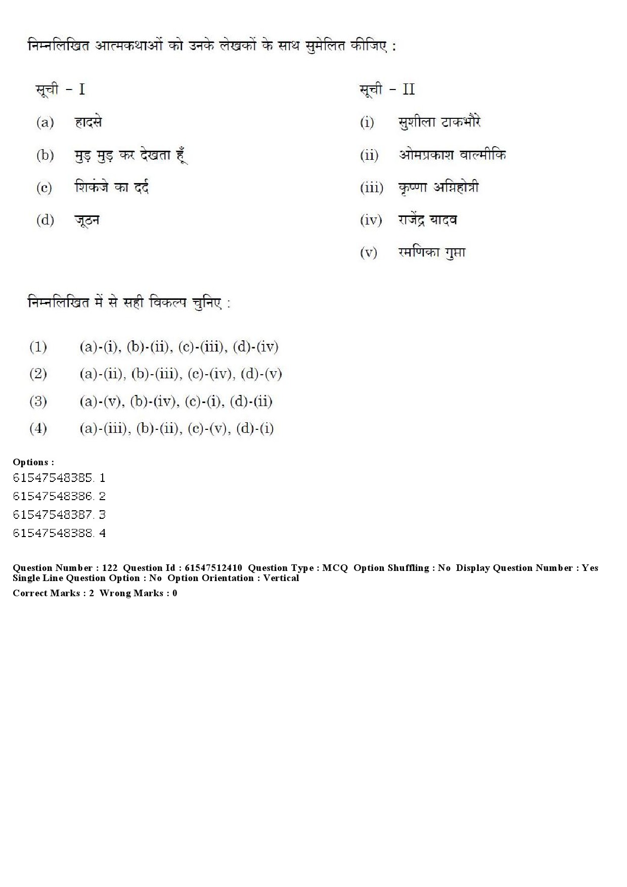 UGC NET Hindi Question Paper December 2019 148