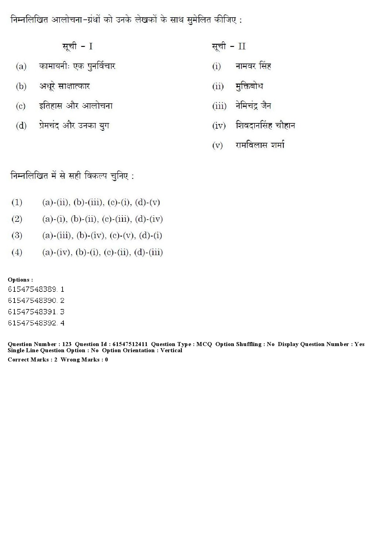 UGC NET Hindi Question Paper December 2019 150