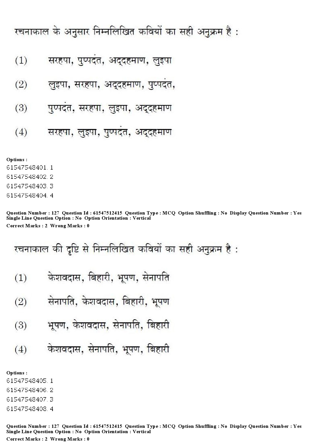 UGC NET Hindi Question Paper December 2019 156