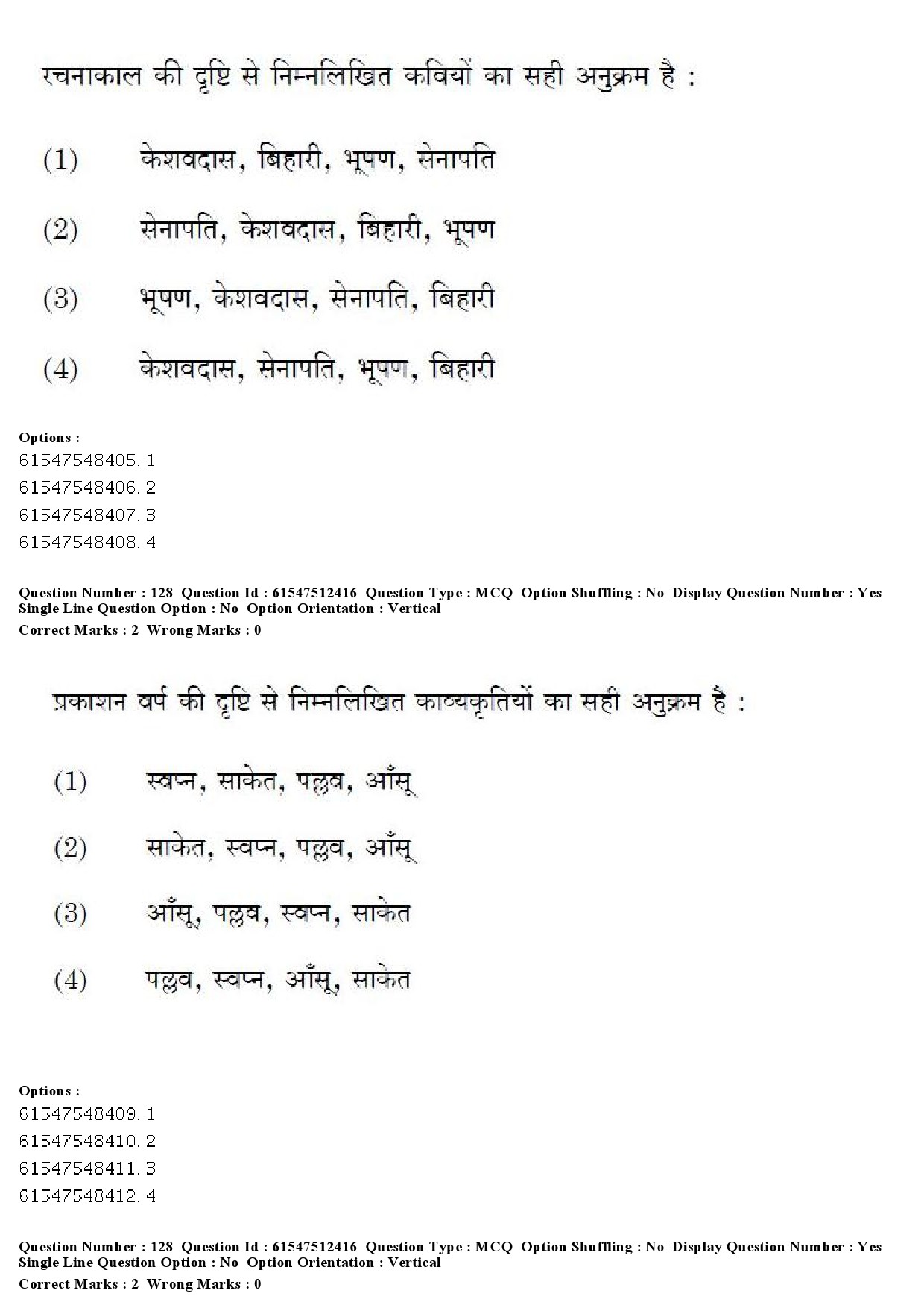 UGC NET Hindi Question Paper December 2019 157