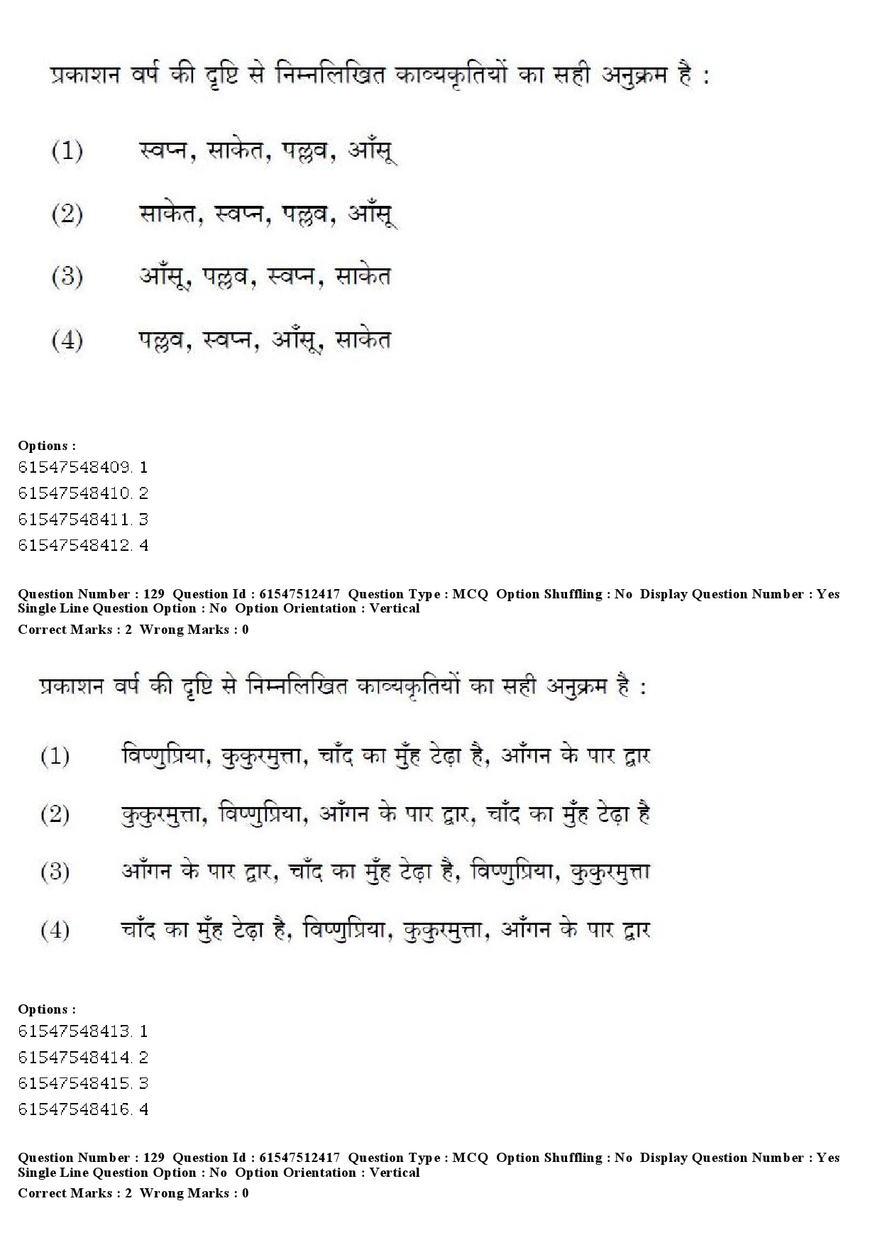 UGC NET Hindi Question Paper December 2019 158