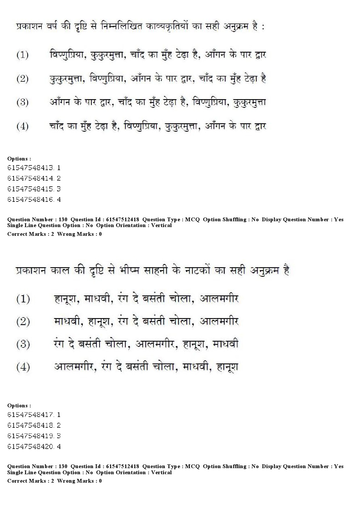 UGC NET Hindi Question Paper December 2019 159