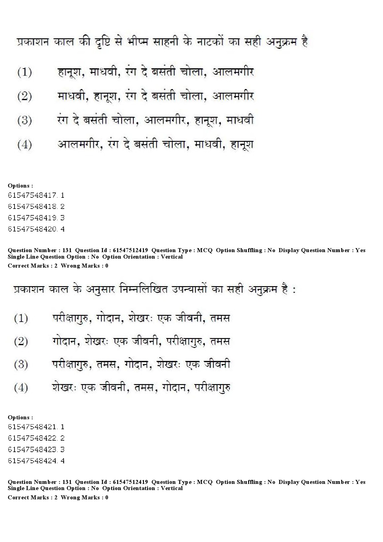 UGC NET Hindi Question Paper December 2019 160