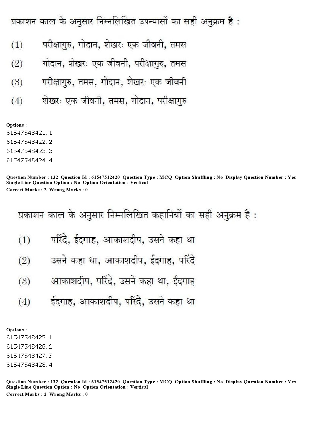 UGC NET Hindi Question Paper December 2019 161