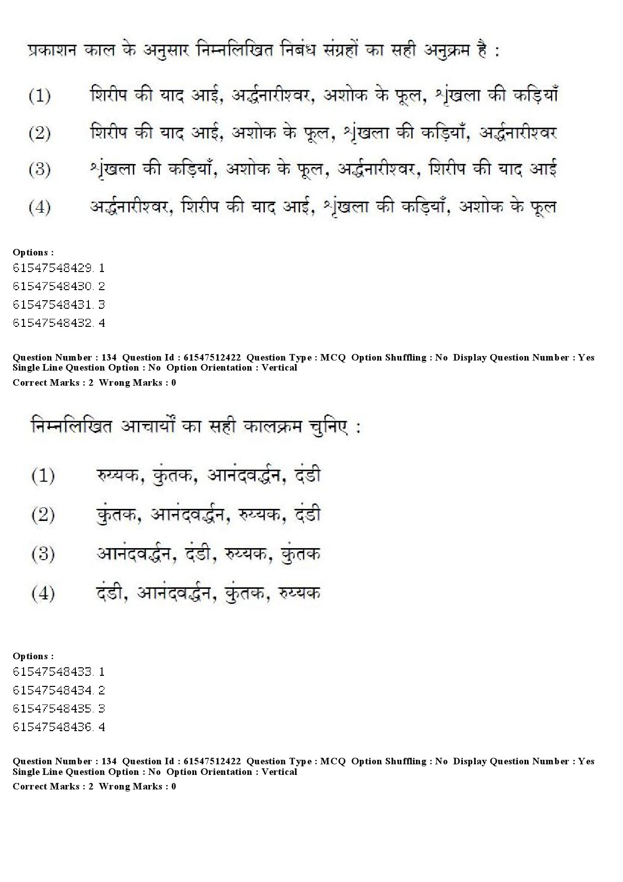 UGC NET Hindi Question Paper December 2019 163