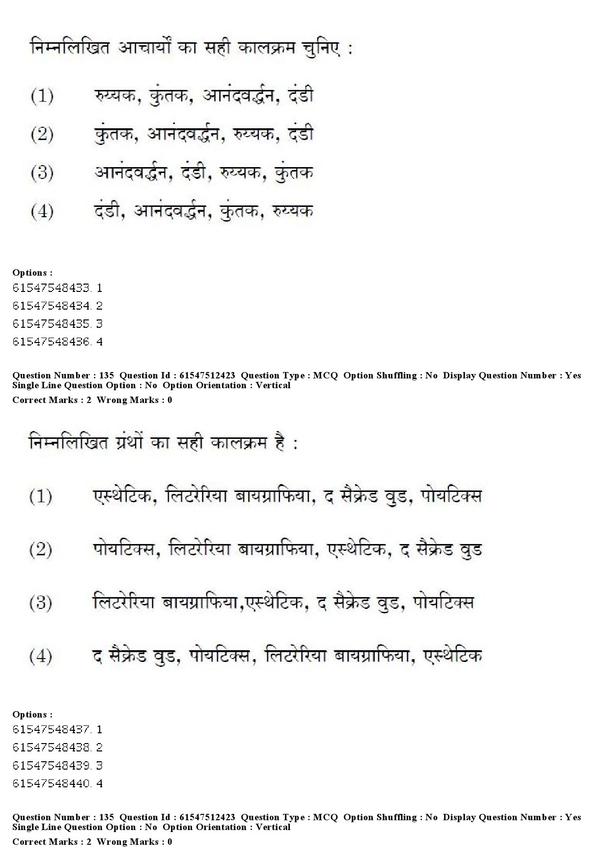 UGC NET Hindi Question Paper December 2019 164