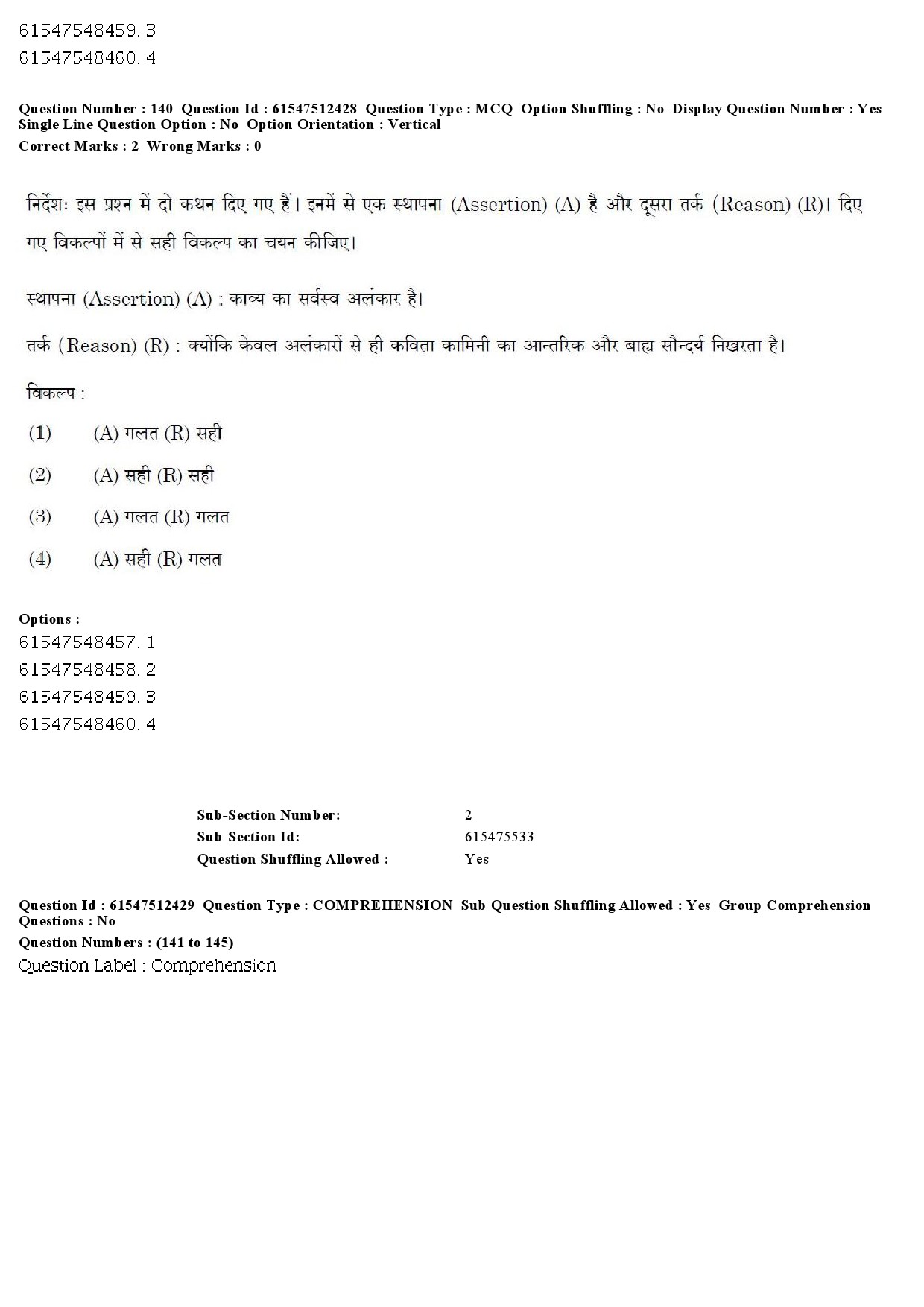 UGC NET Hindi Question Paper December 2019 171