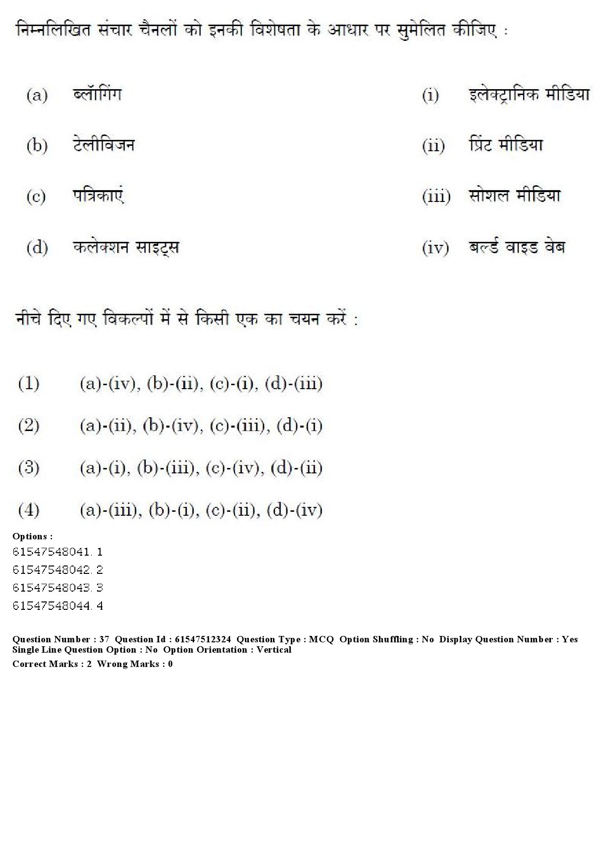 UGC NET Hindi Question Paper December 2019 35