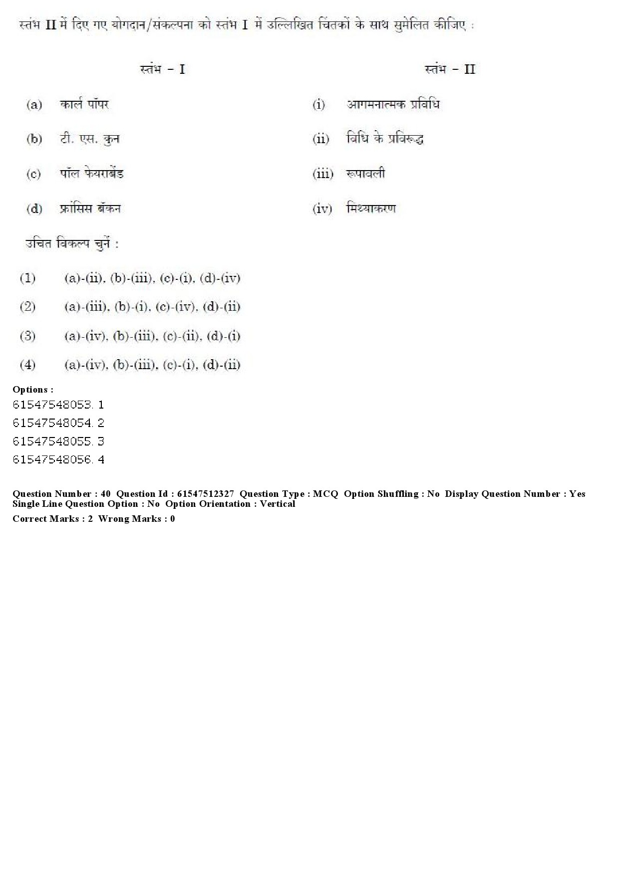 UGC NET Hindi Question Paper December 2019 40