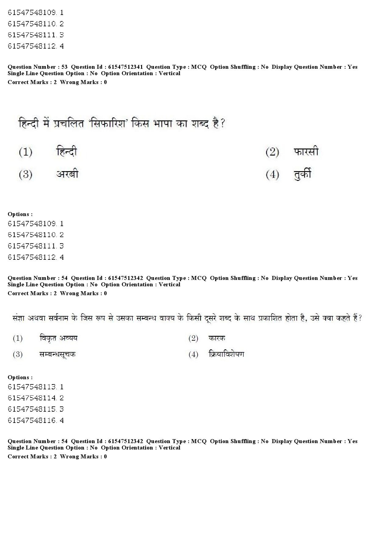 UGC NET Hindi Question Paper December 2019 56