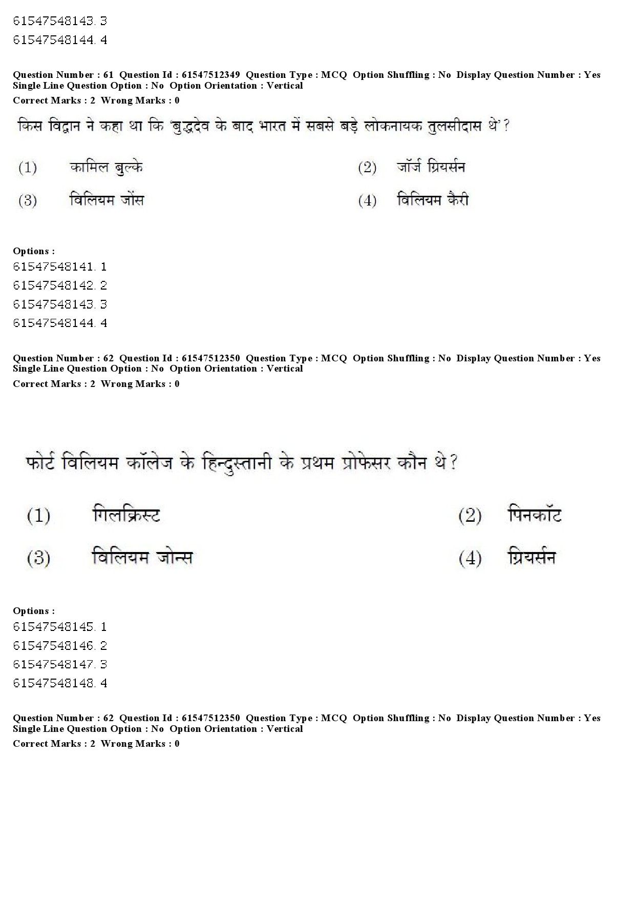 UGC NET Hindi Question Paper December 2019 62