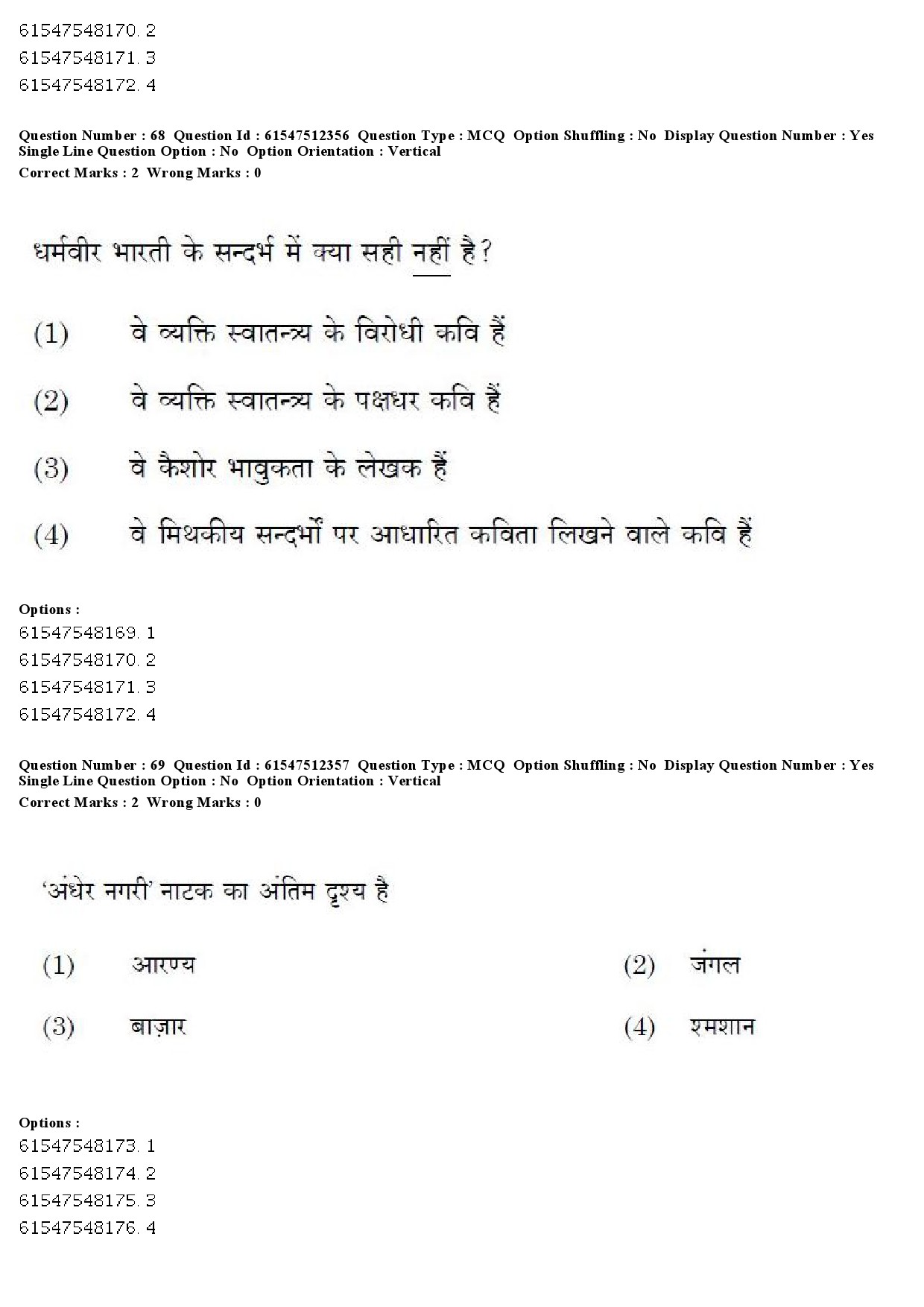 UGC NET Hindi Question Paper December 2019 69