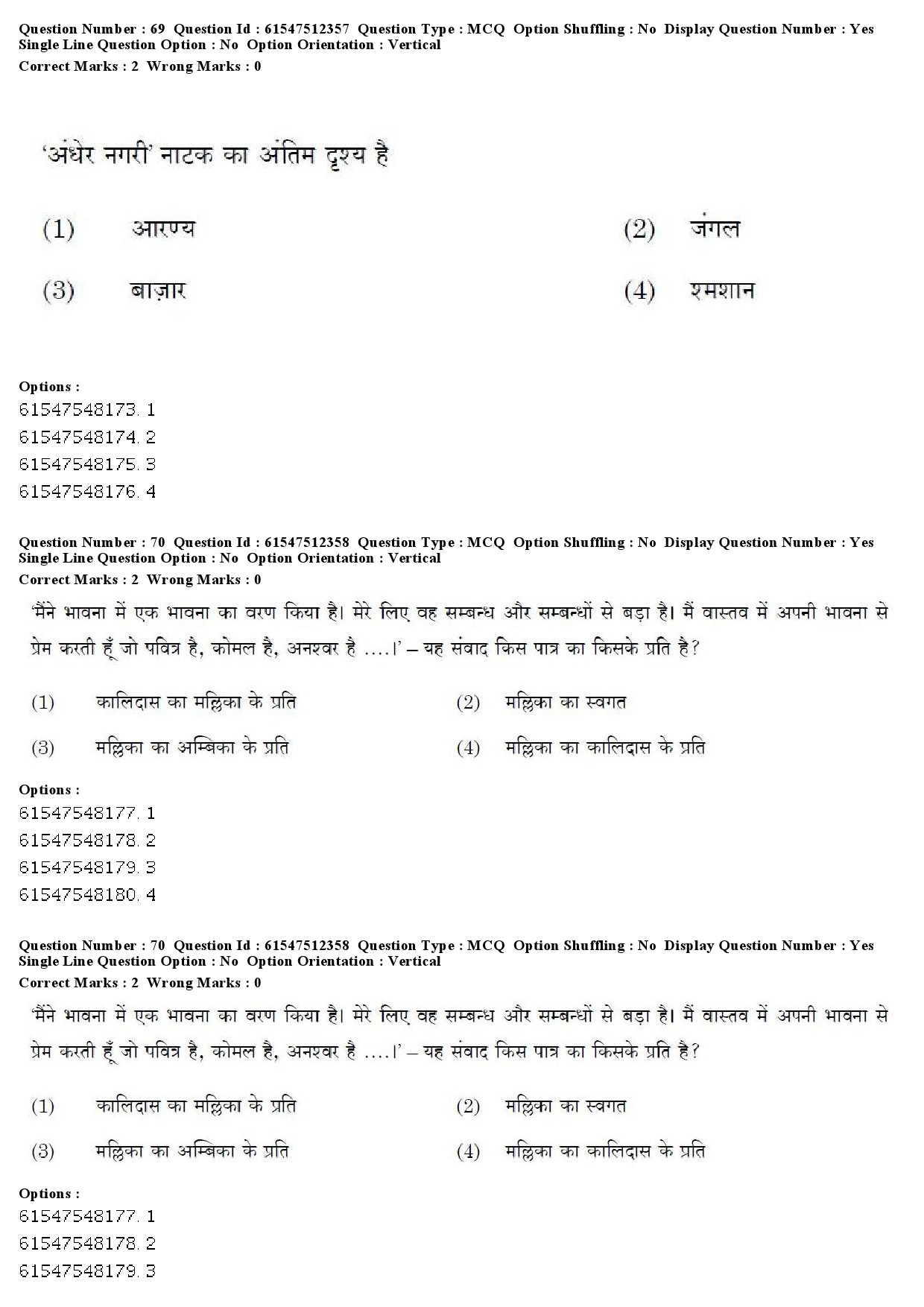 UGC NET Hindi Question Paper December 2019 70