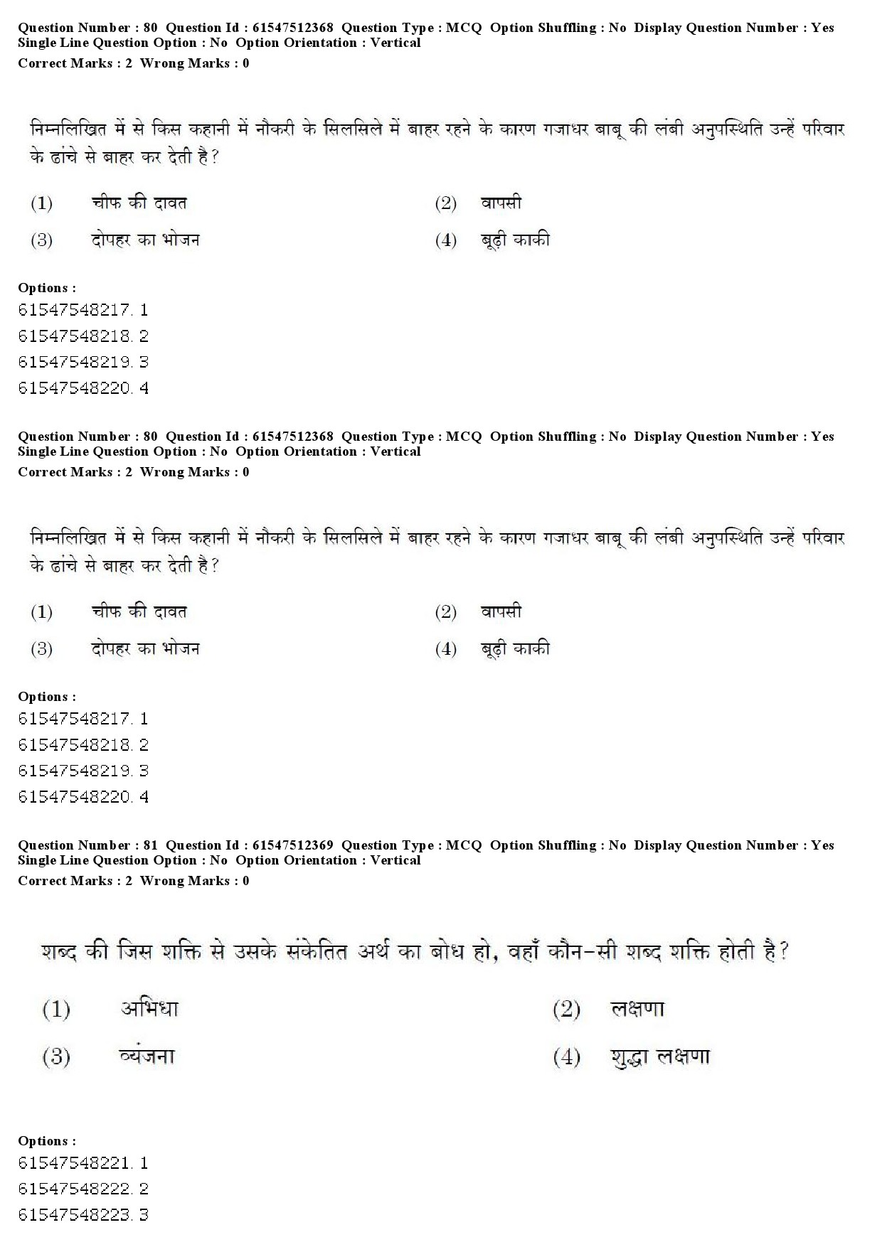 UGC NET Hindi Question Paper December 2019 78