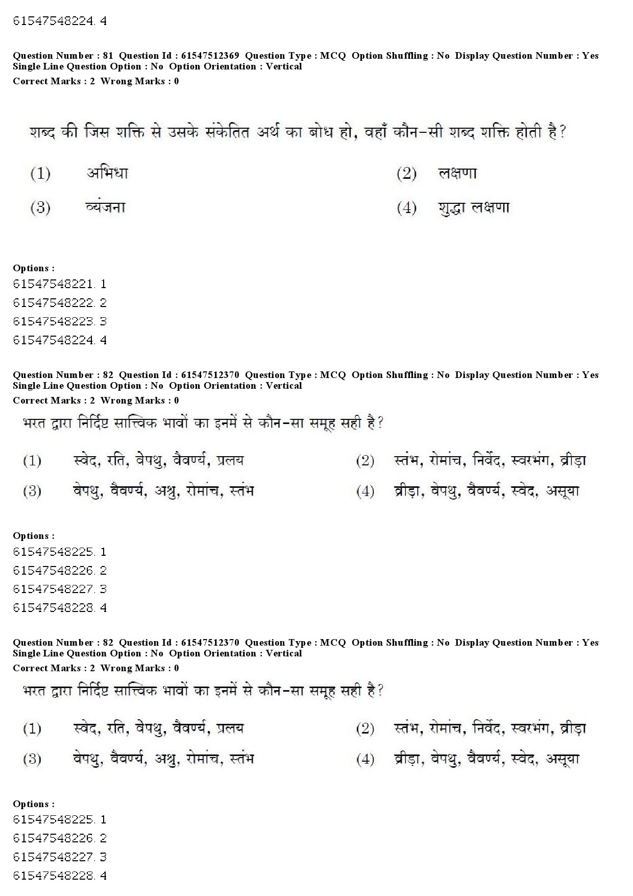 UGC NET Hindi Question Paper December 2019 79