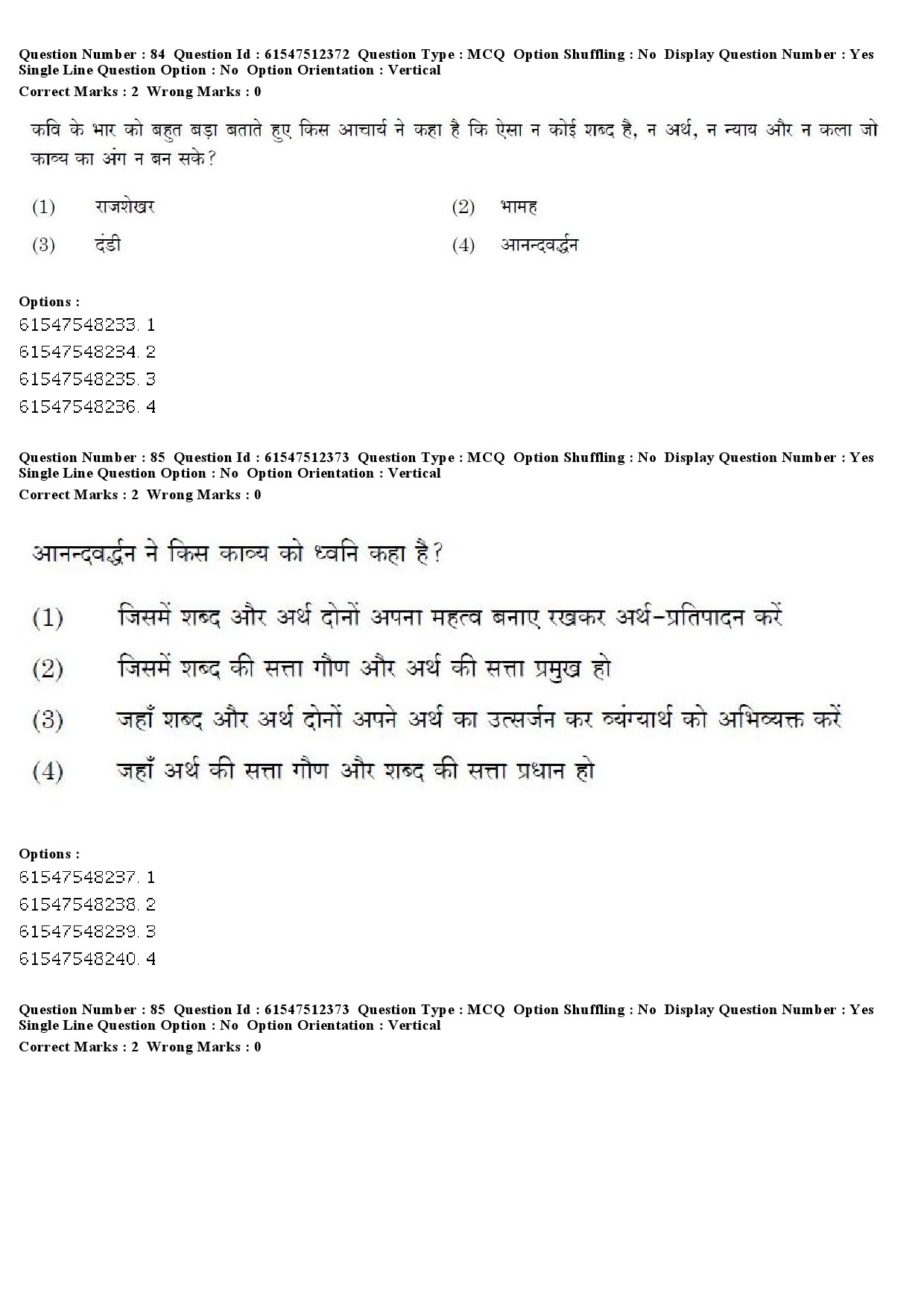 UGC NET Hindi Question Paper December 2019 81