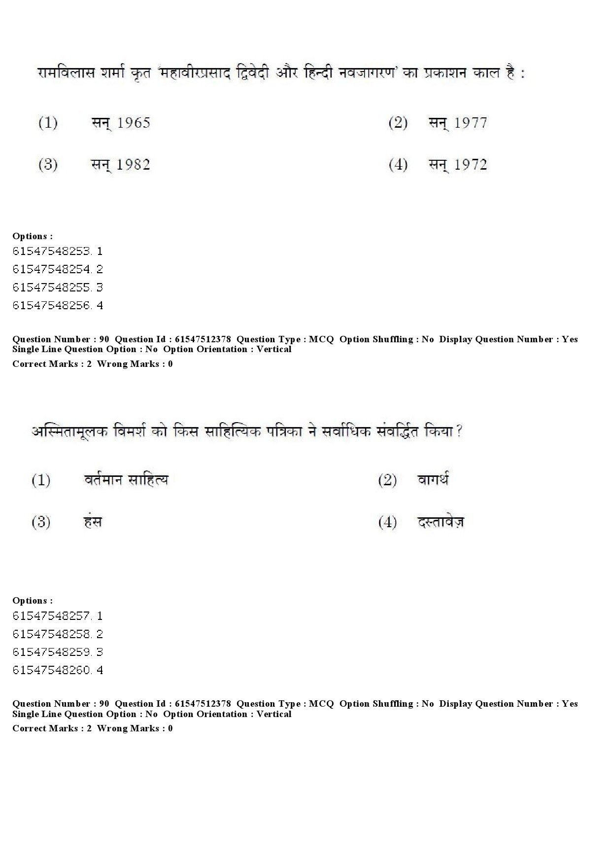 UGC NET Hindi Question Paper December 2019 85