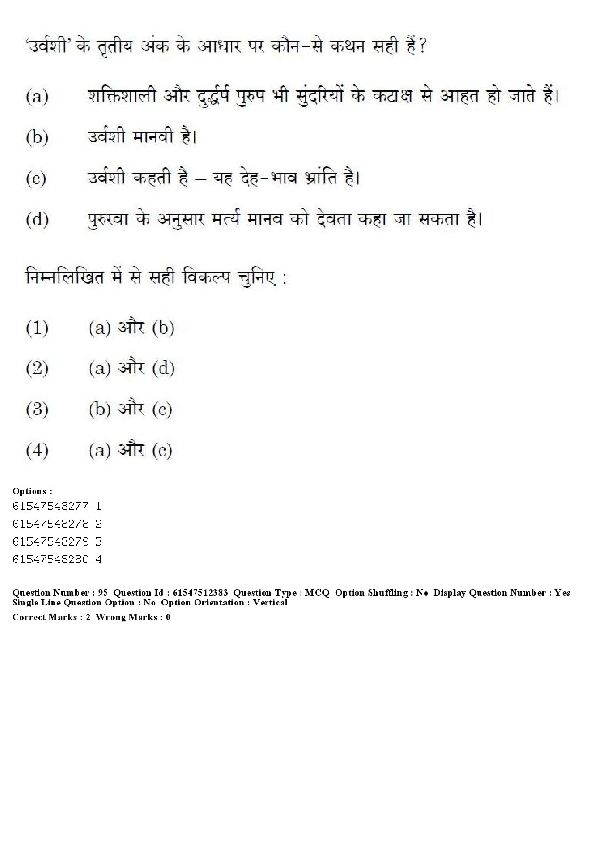 UGC NET Hindi Question Paper December 2019 94