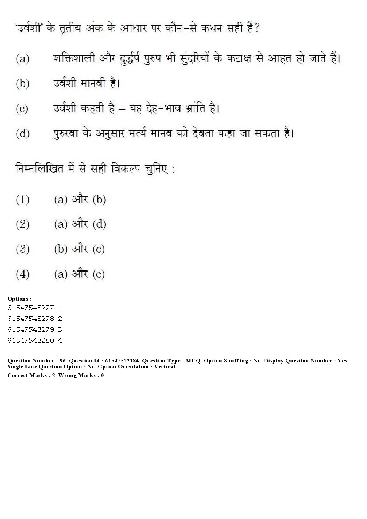 UGC NET Hindi Question Paper December 2019 95