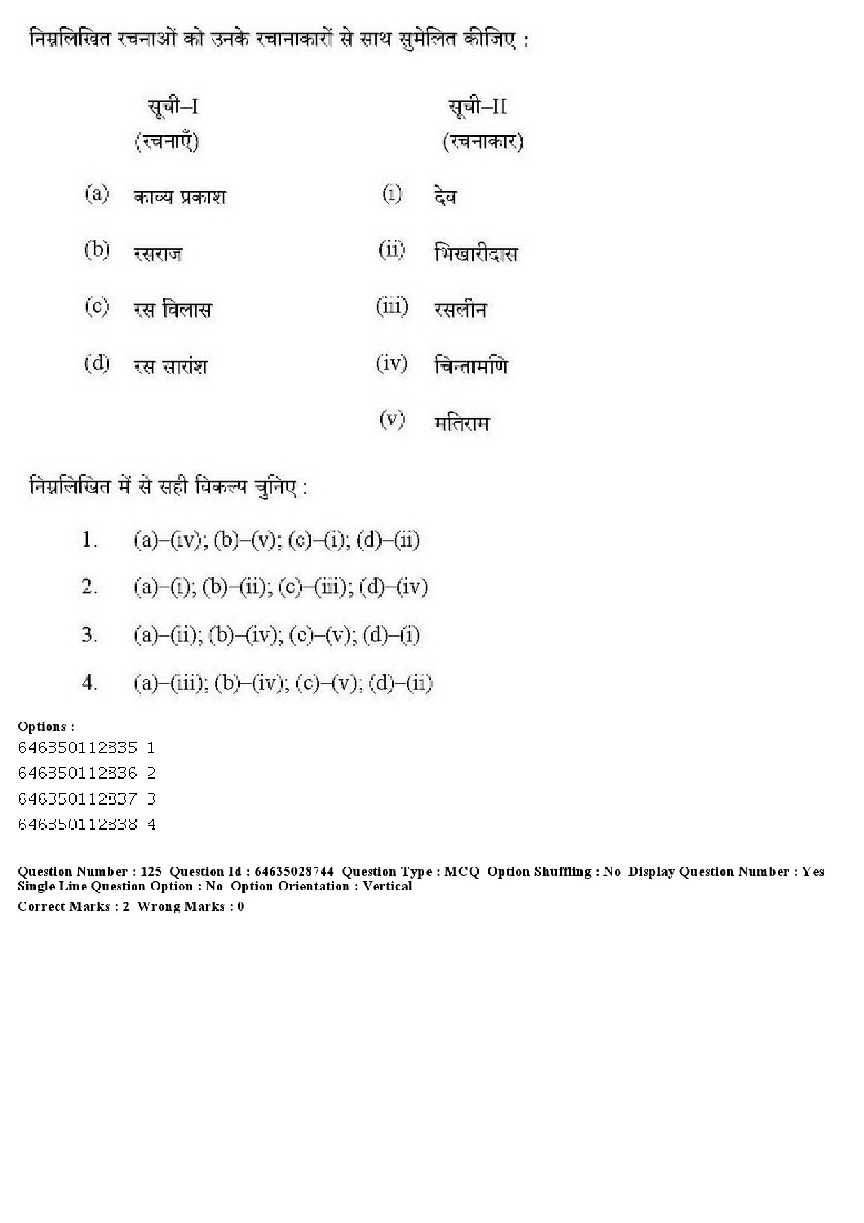 UGC NET Hindi Question Paper June 2019 123