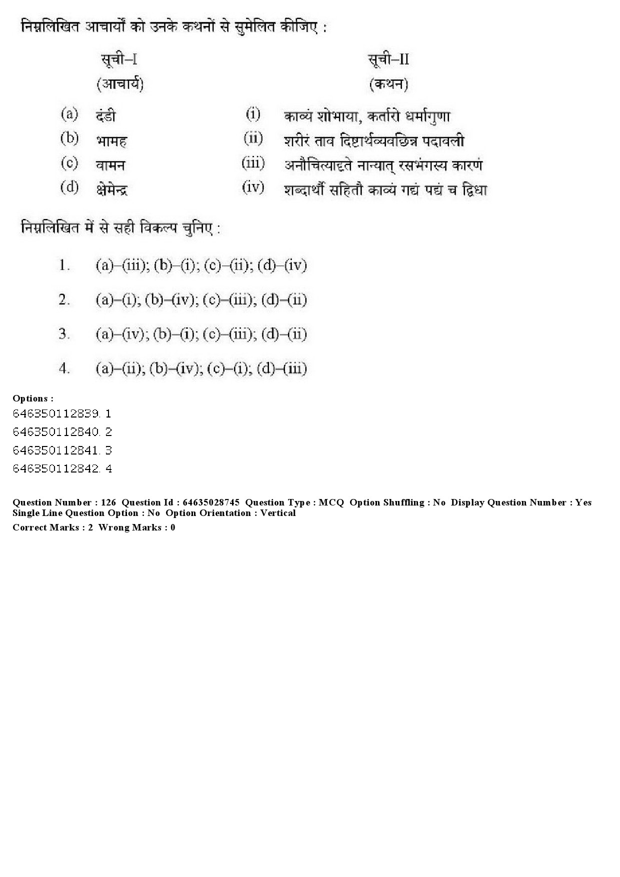 UGC NET Hindi Question Paper June 2019 125