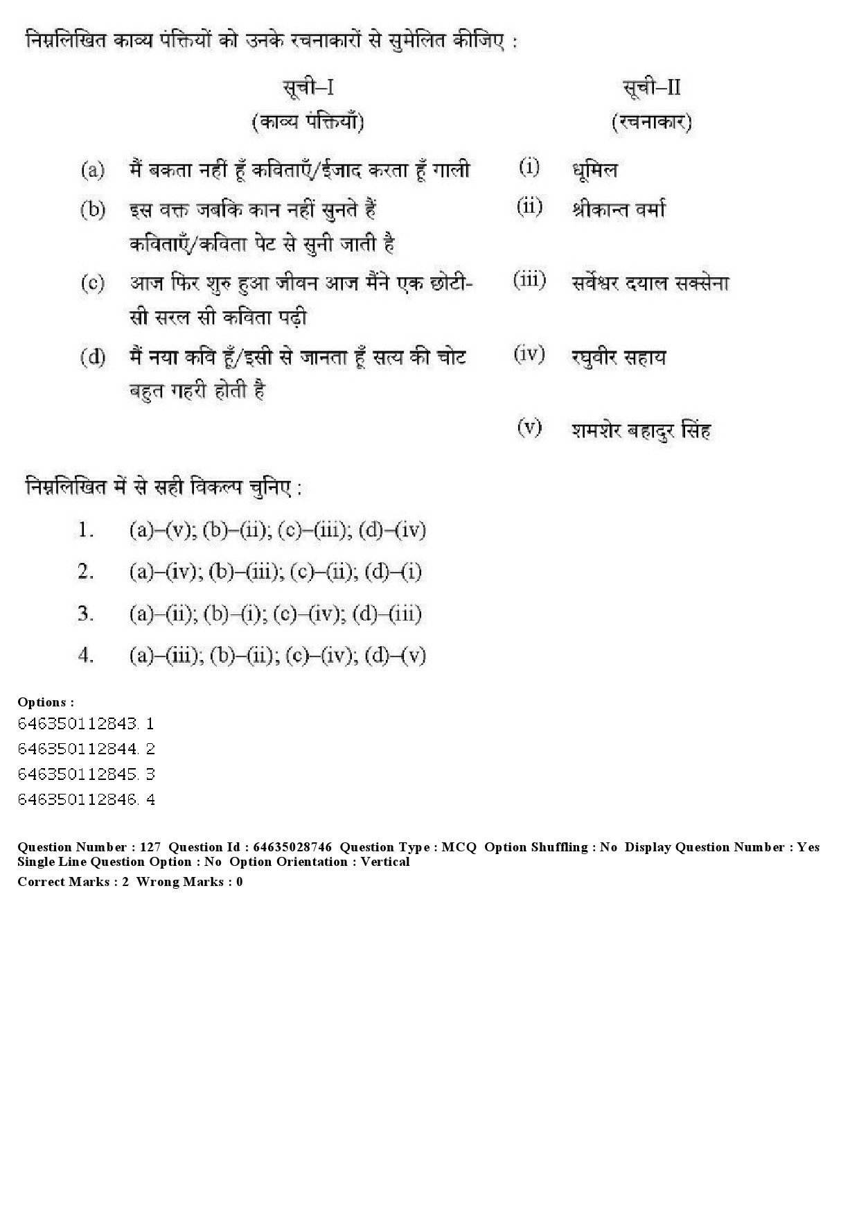 UGC NET Hindi Question Paper June 2019 127