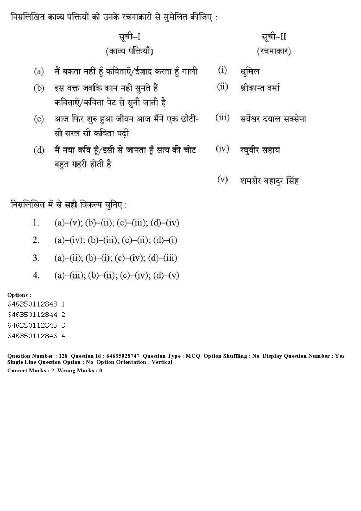 UGC NET Hindi Question Paper June 2019 128