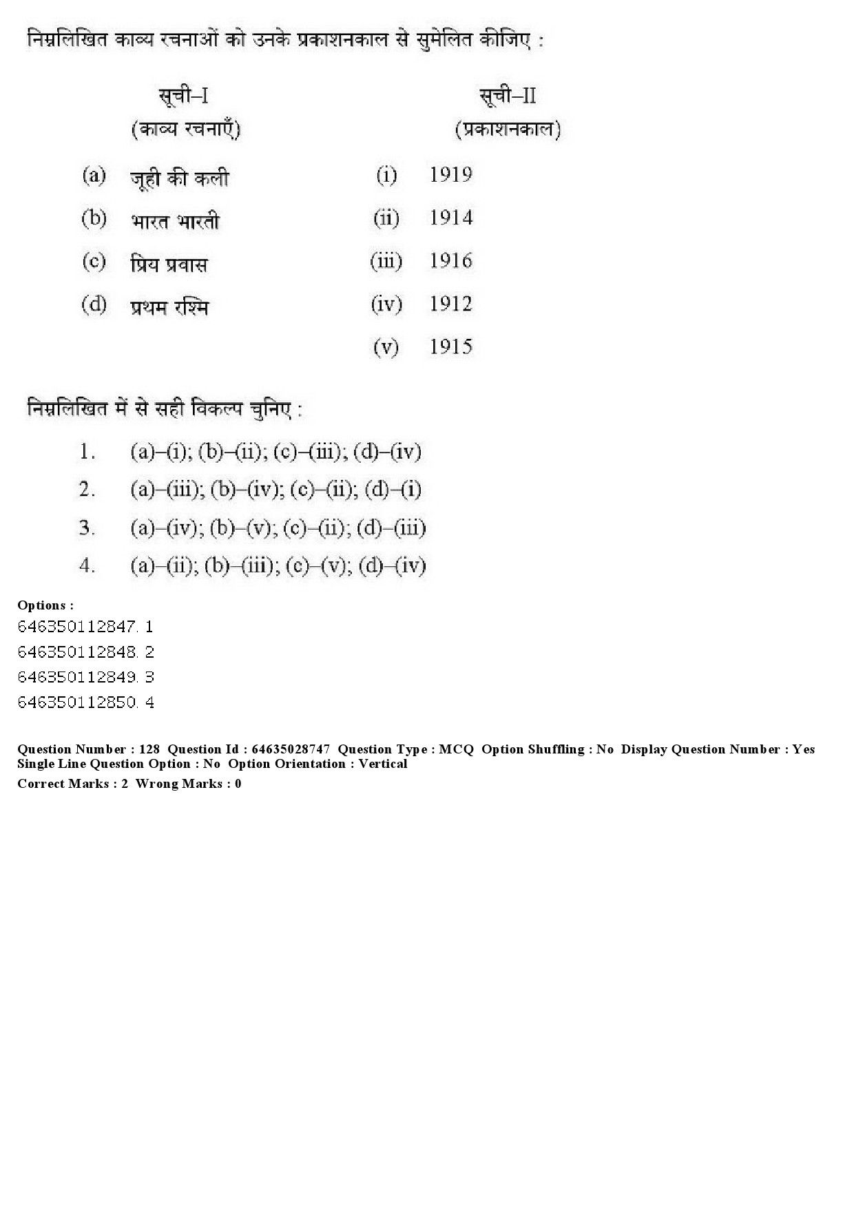 UGC NET Hindi Question Paper June 2019 129