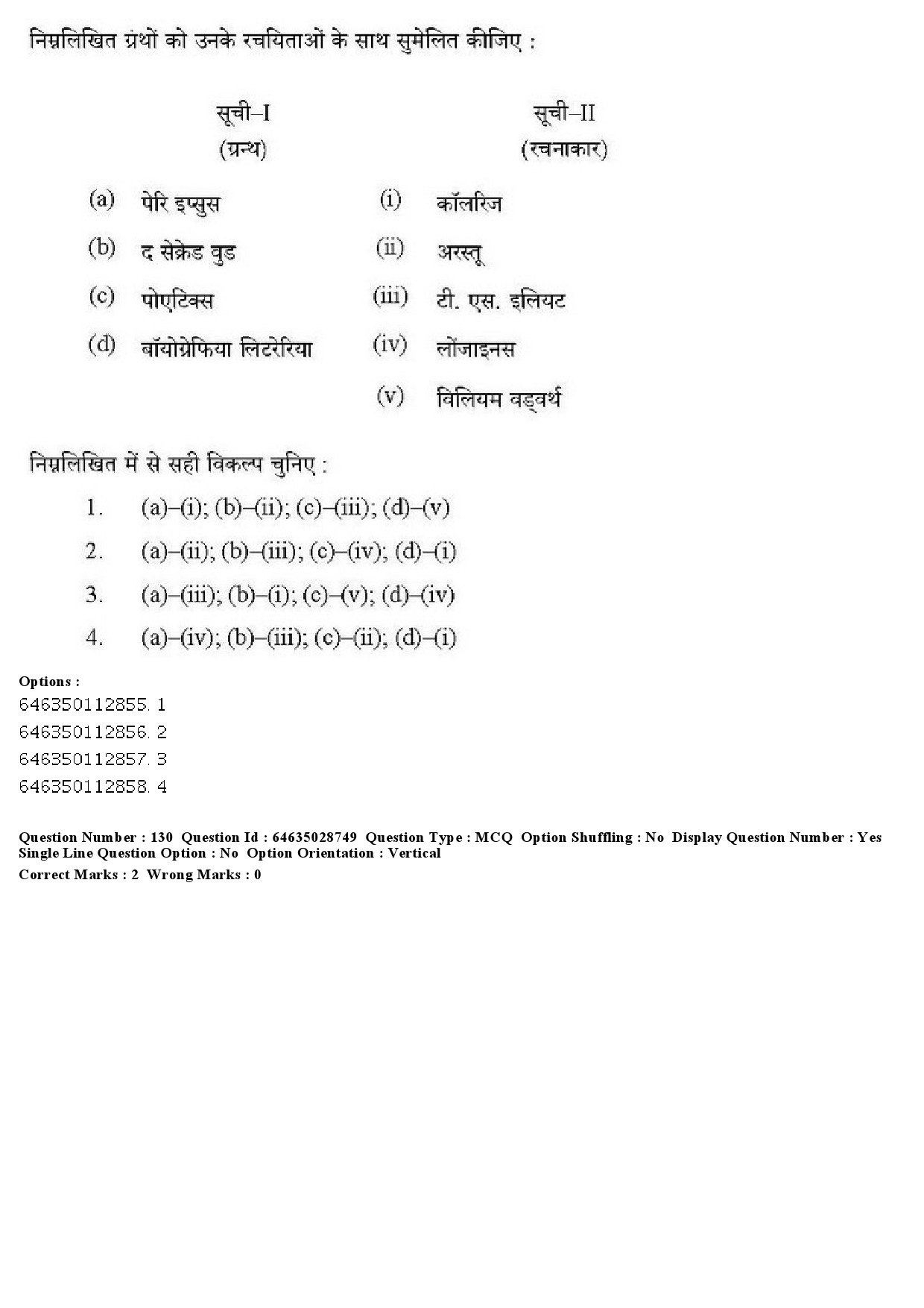 UGC NET Hindi Question Paper June 2019 133