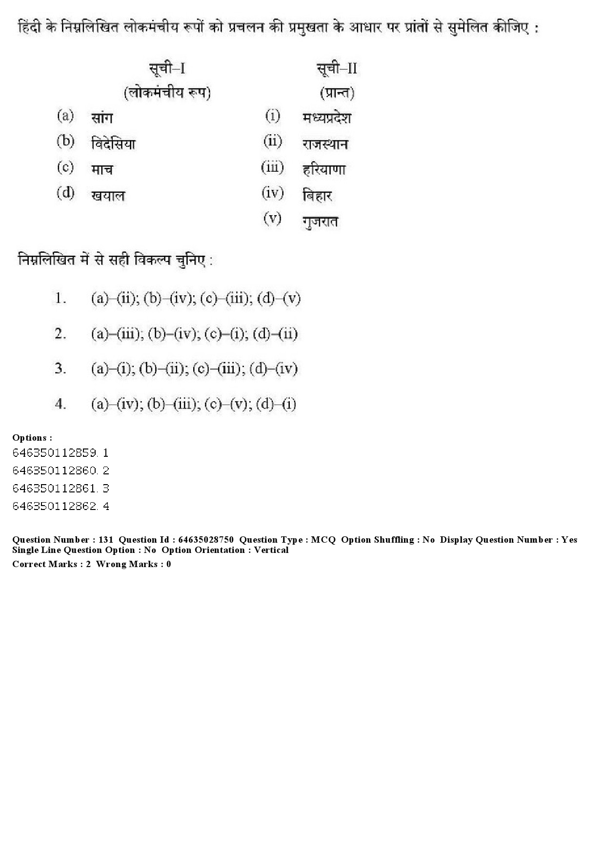 UGC NET Hindi Question Paper June 2019 135