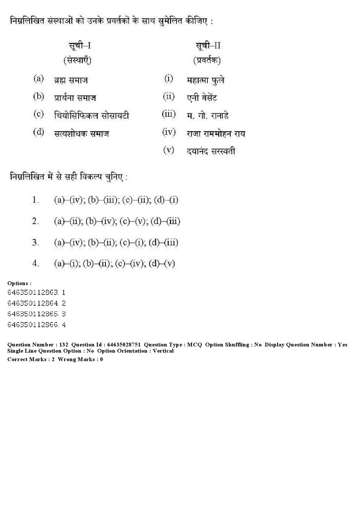 UGC NET Hindi Question Paper June 2019 137