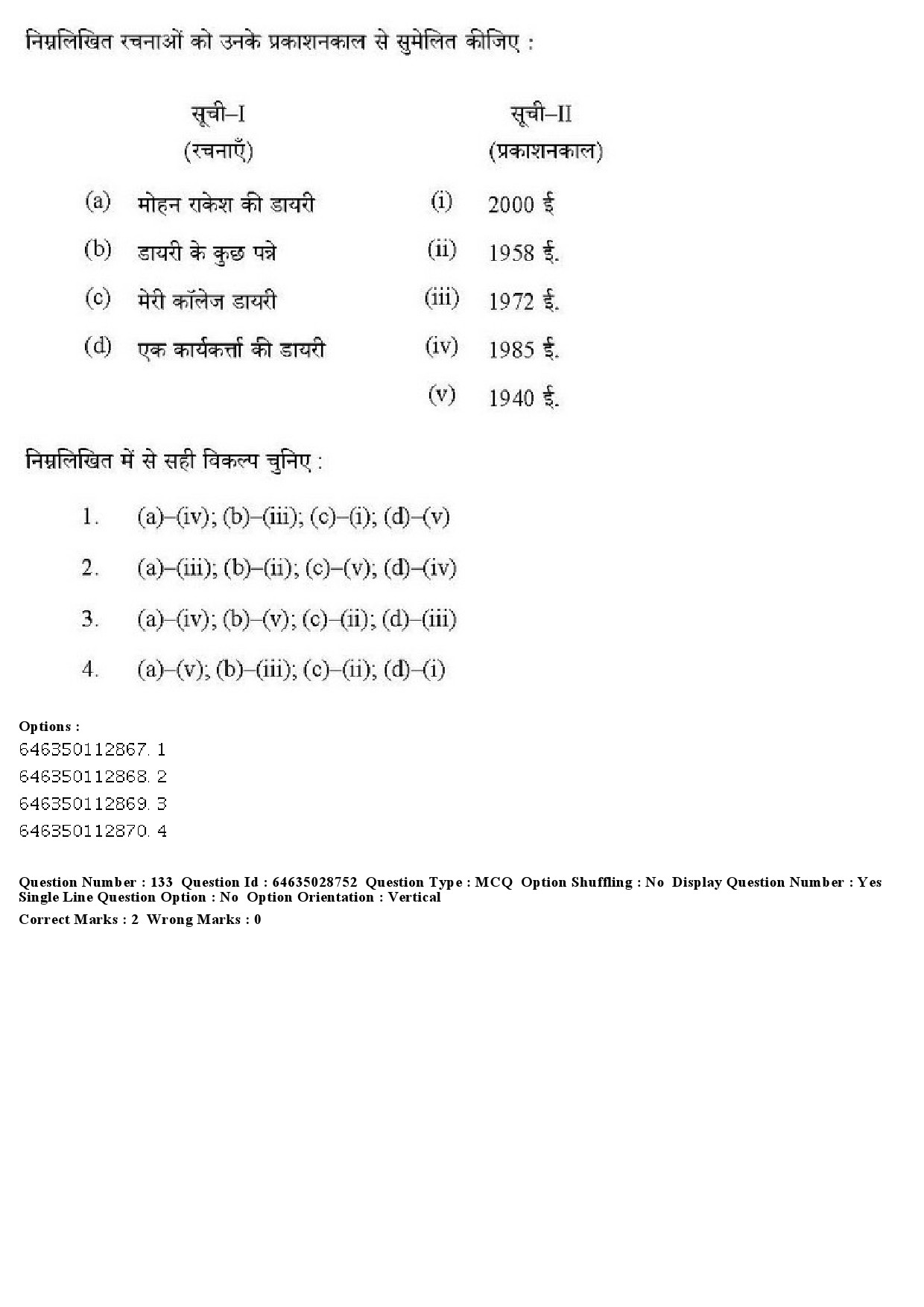 UGC NET Hindi Question Paper June 2019 139